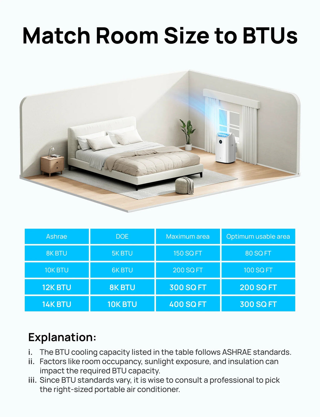 Smart Air Conditioner 515S