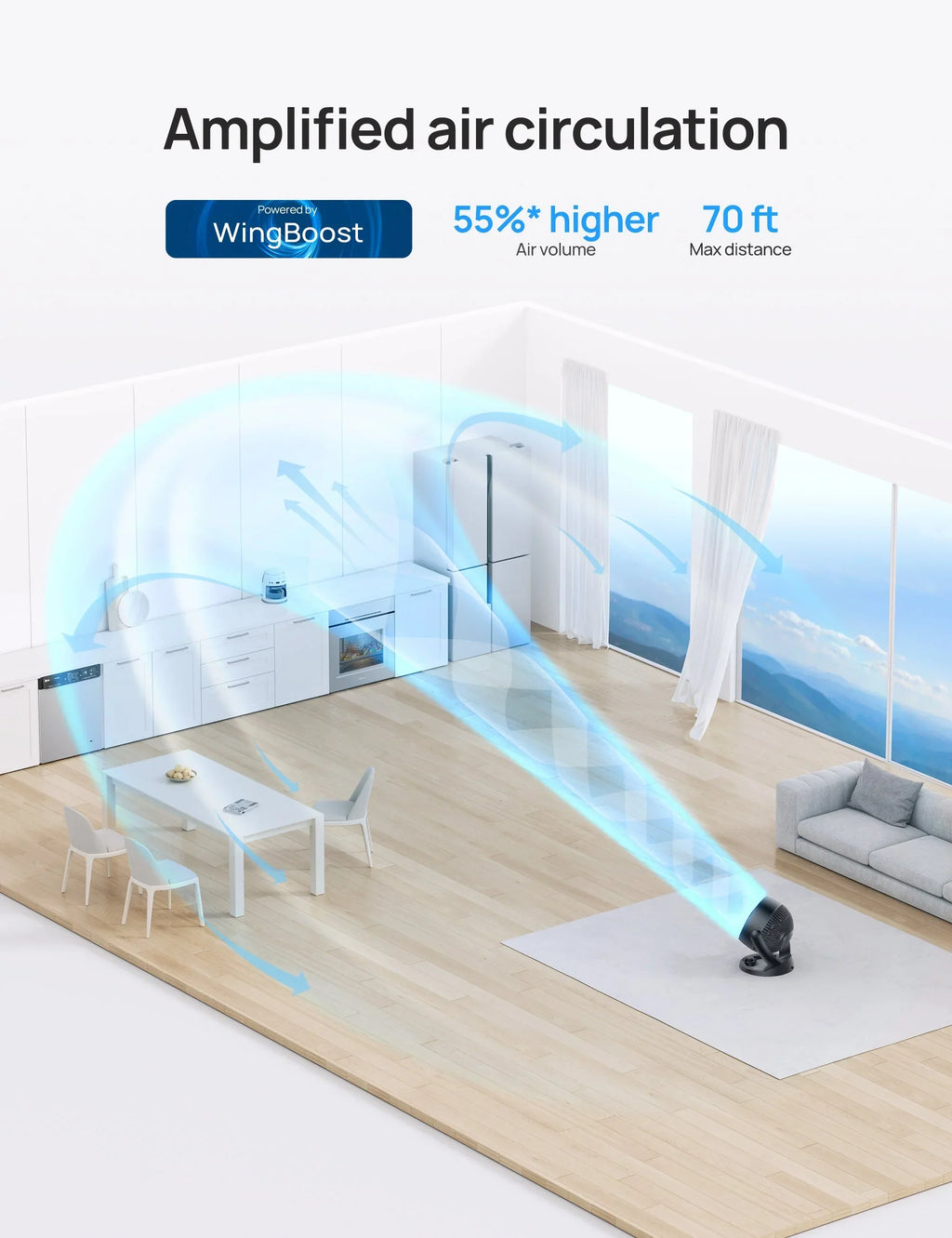 TurboPoly™ Table Fan 312 & TurboPoly™ Fan 704S