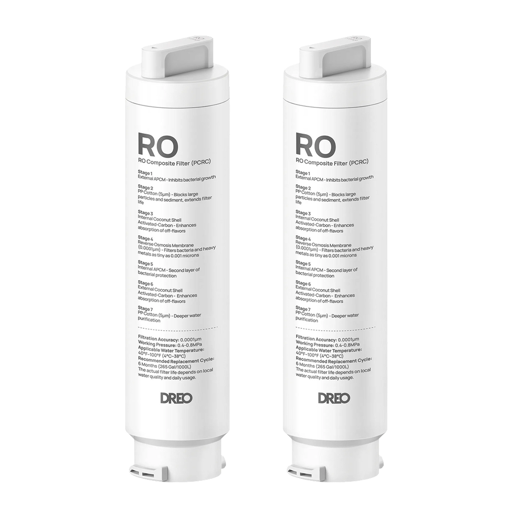 RO Water Filter 112 & 113 & 114 & 115 Replacement Filter