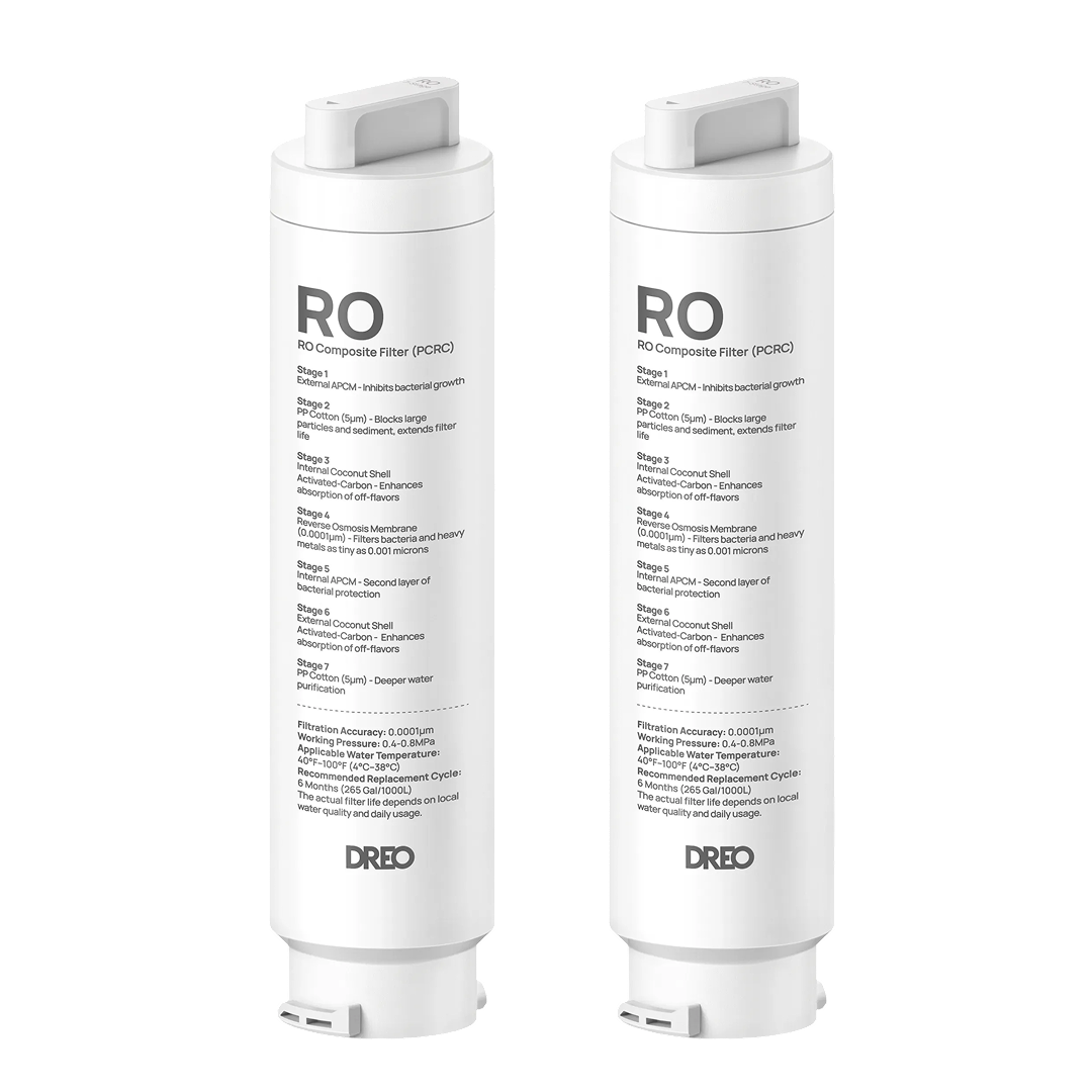 RO Water Filter 112 & 113 & 114 & 115 Replacement Filter
