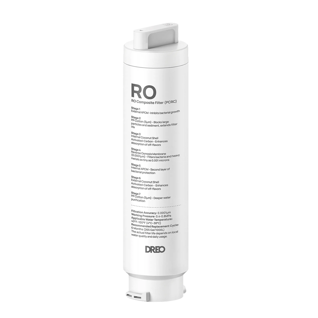 RO Water Filter 112 & 113 & 114 & 115 Replacement Filter