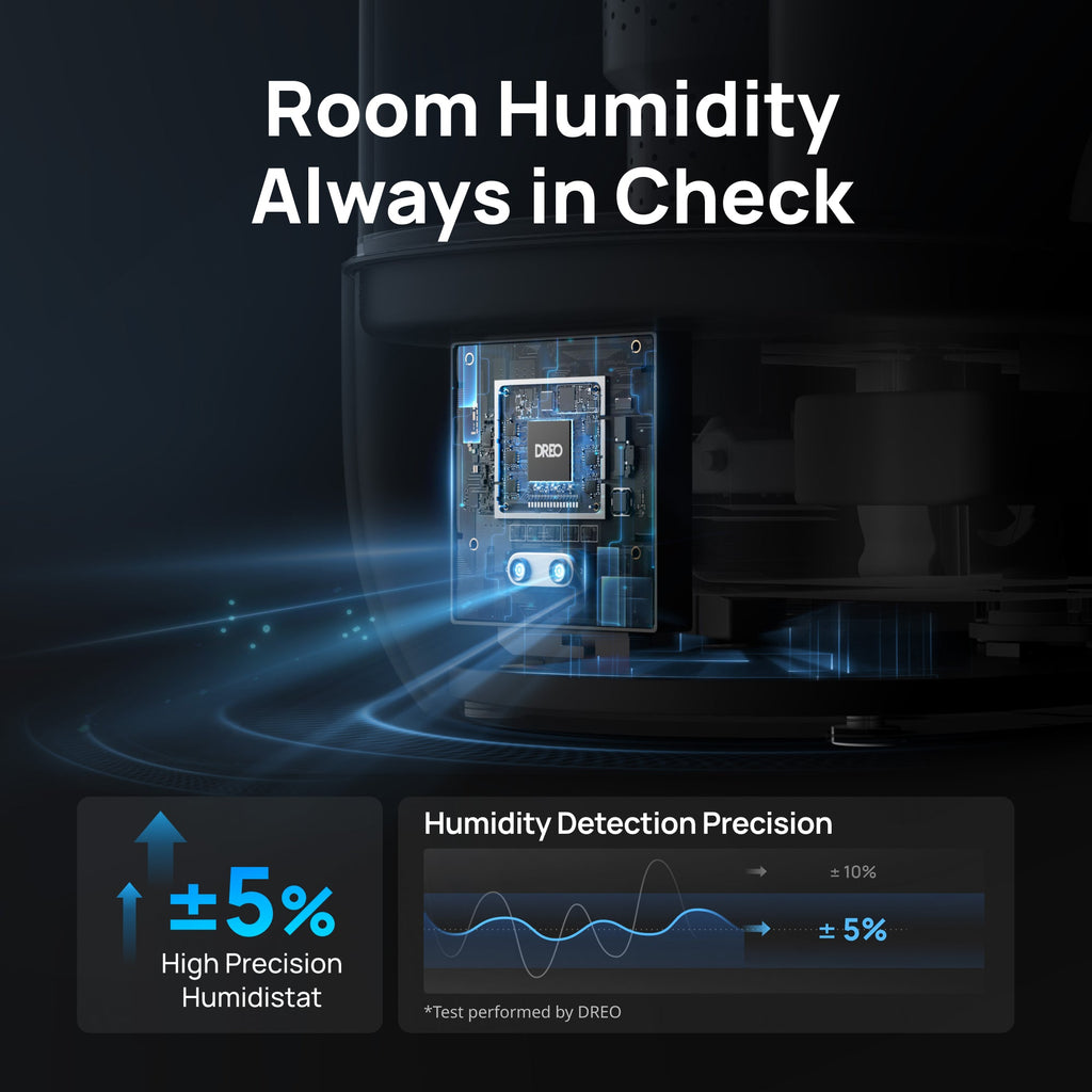 Smart Humidifier 524S 6L & Smart Humidifier 713S 6L