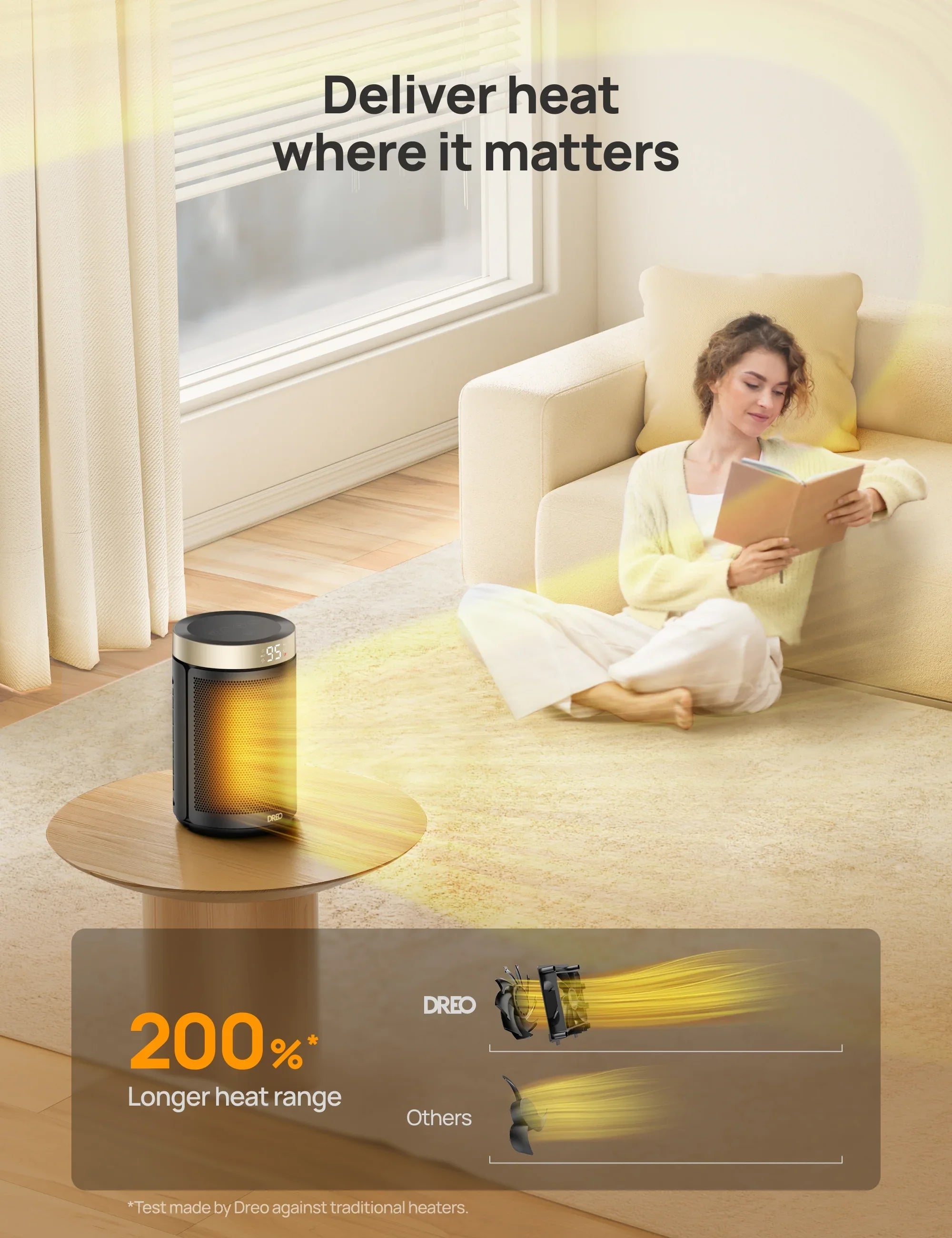 Ceramic Heater 316