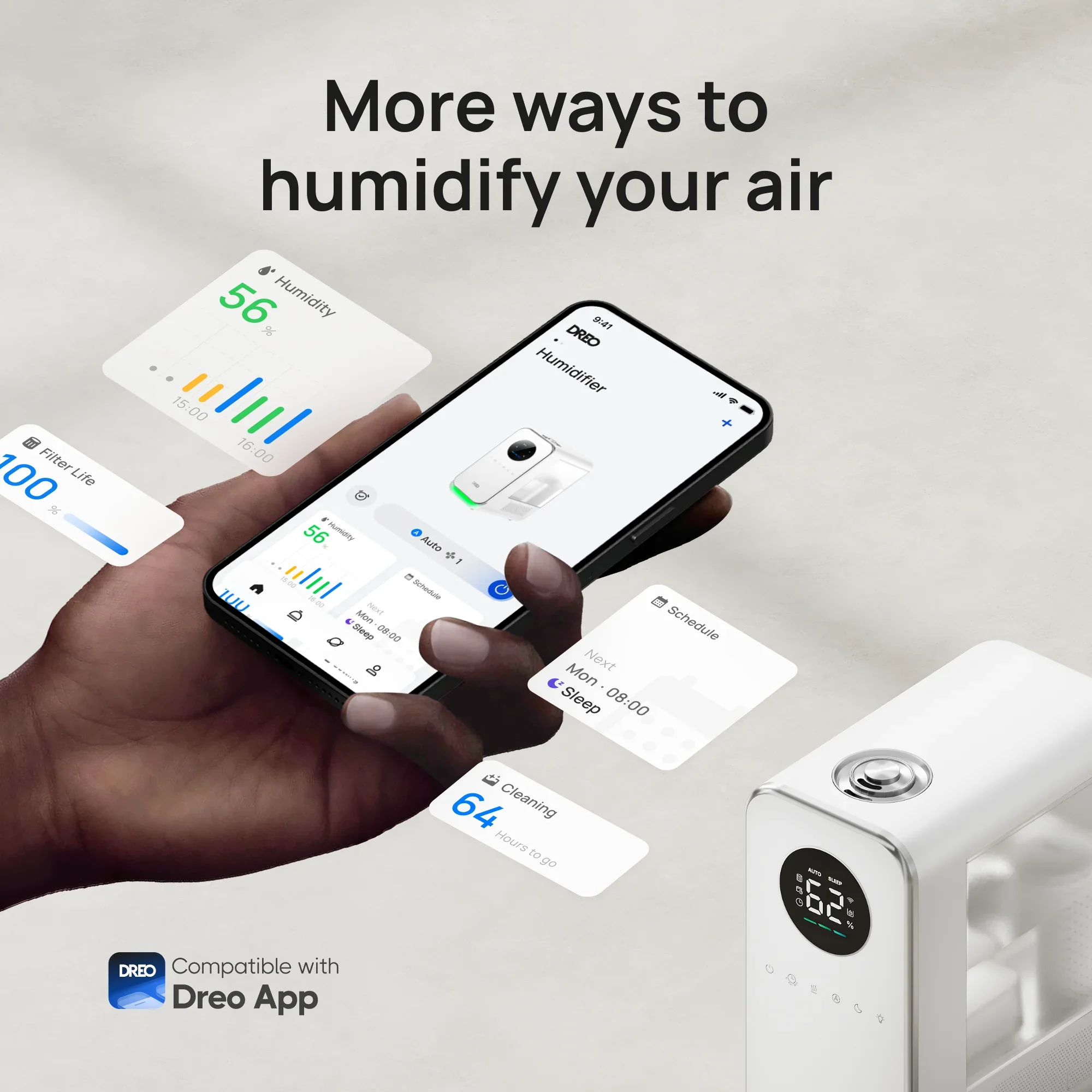 Smart Humidifier 512S 5L