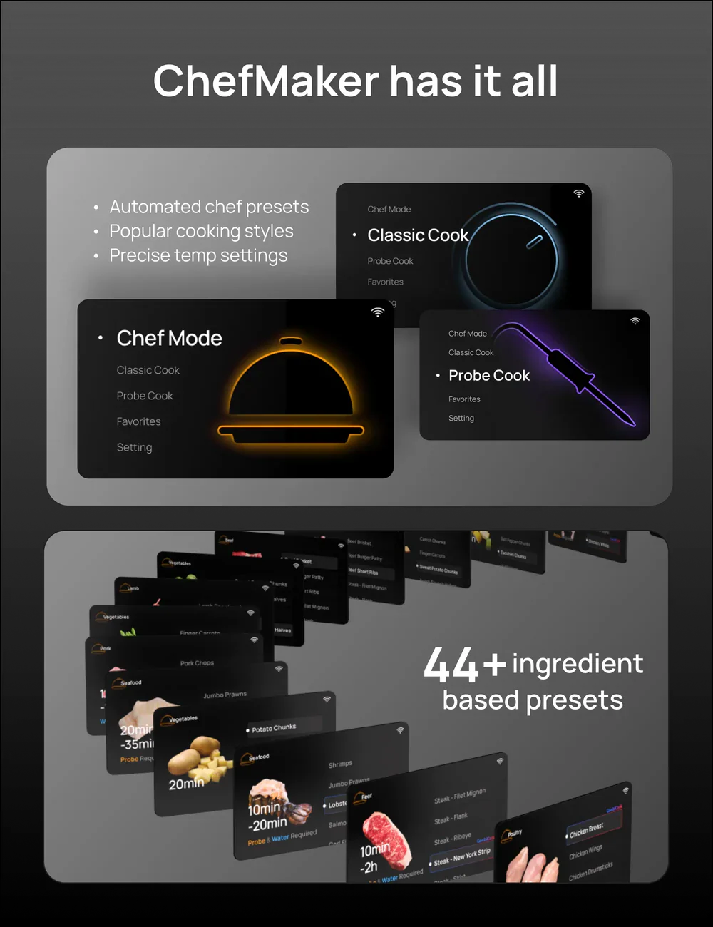 ChefMaker Combi Fryer & ChefMaker Non-stick Basket