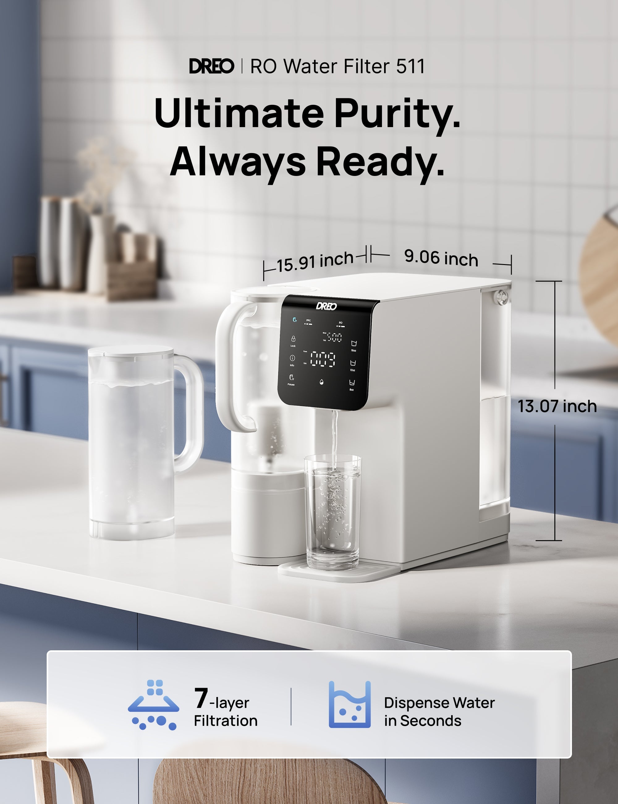 RO Water Filter 511