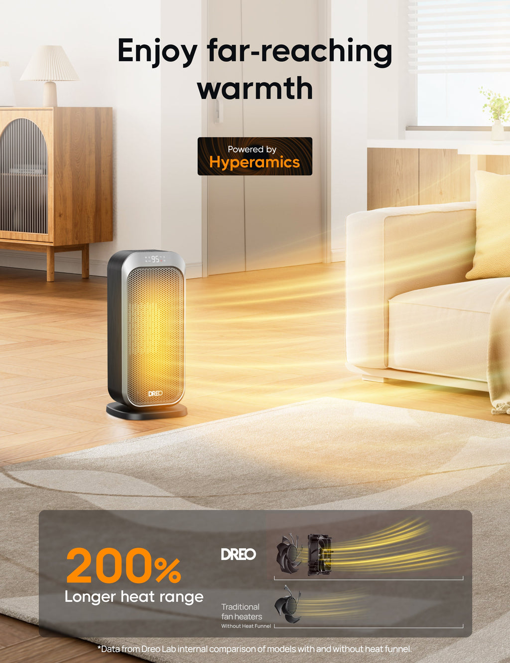 Ceramic Heater 319