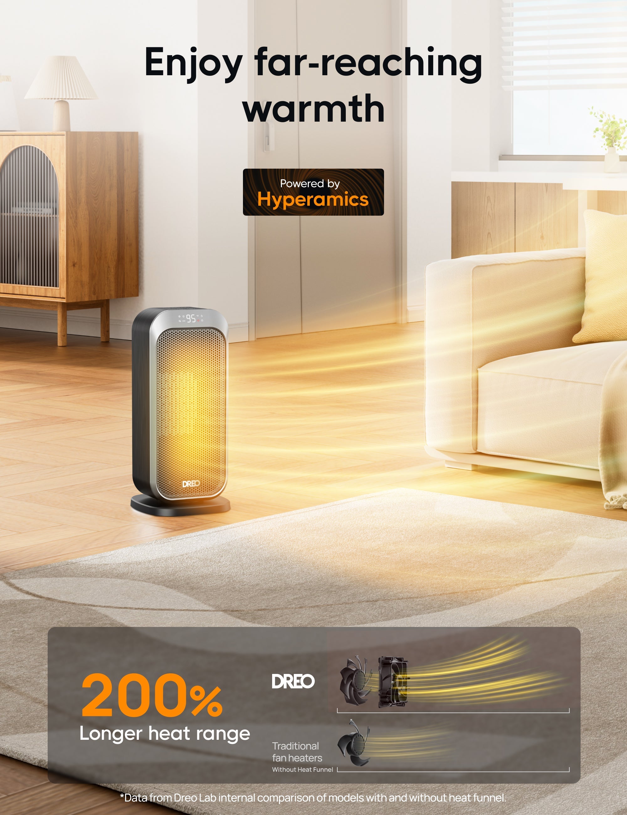 Ceramic Heater 319
