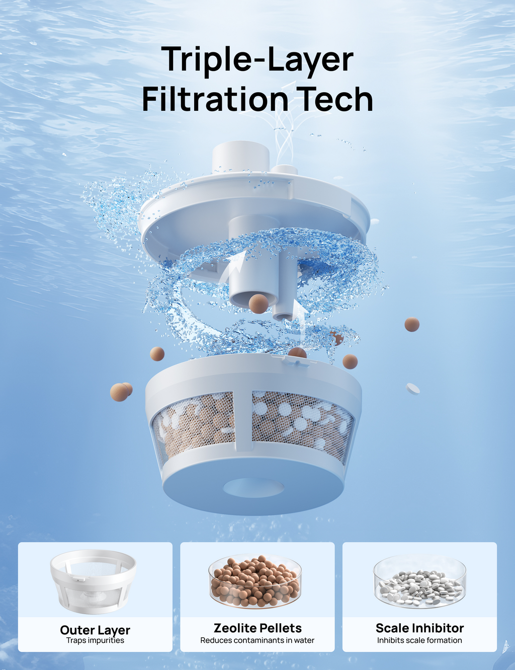 Humidifier Scale-Inhibitor Cartridge, Compatible with DREO Humidifier 755S