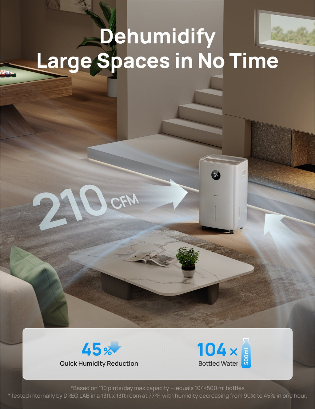 Dehumidifier 711S