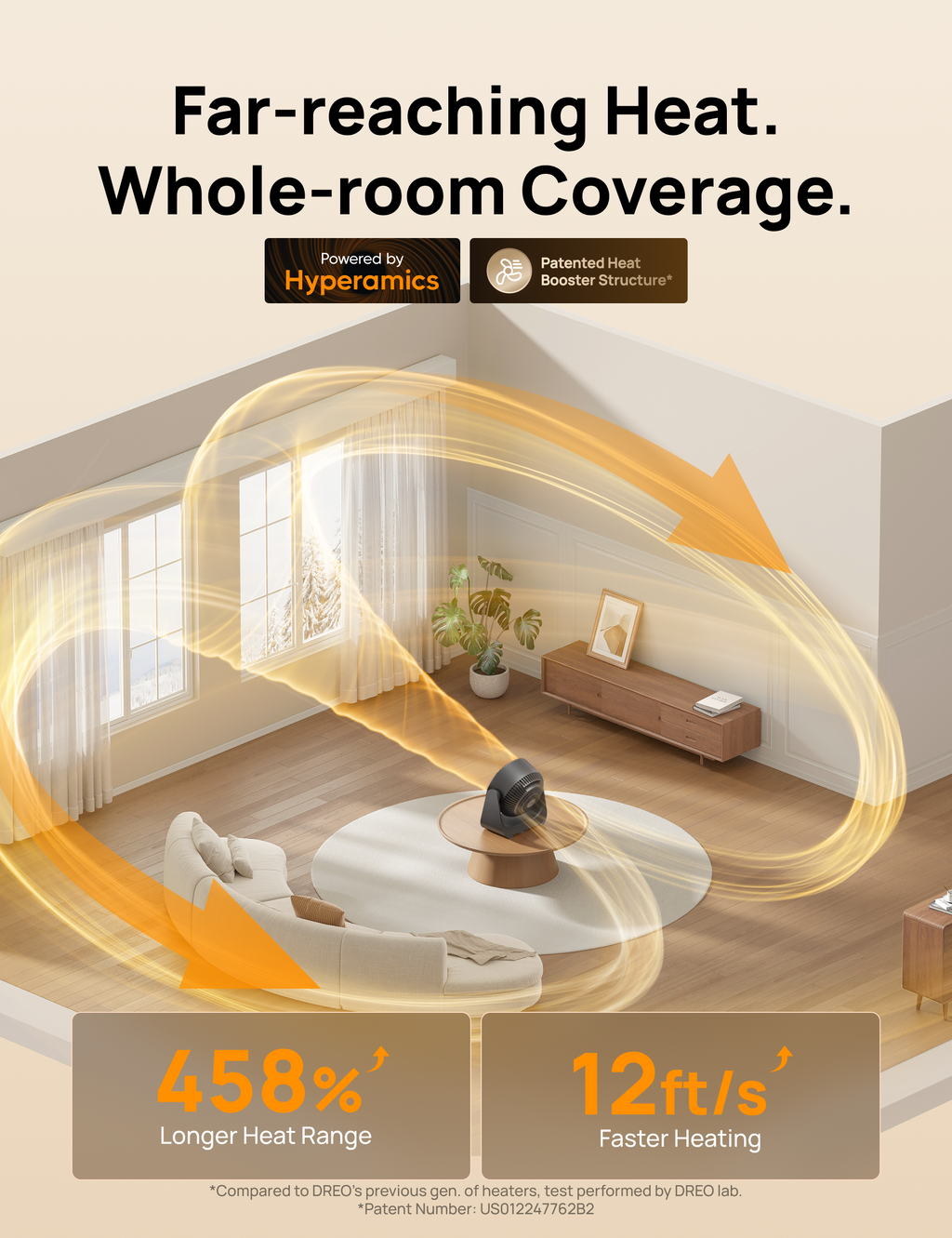 Whole-Room Heater 714