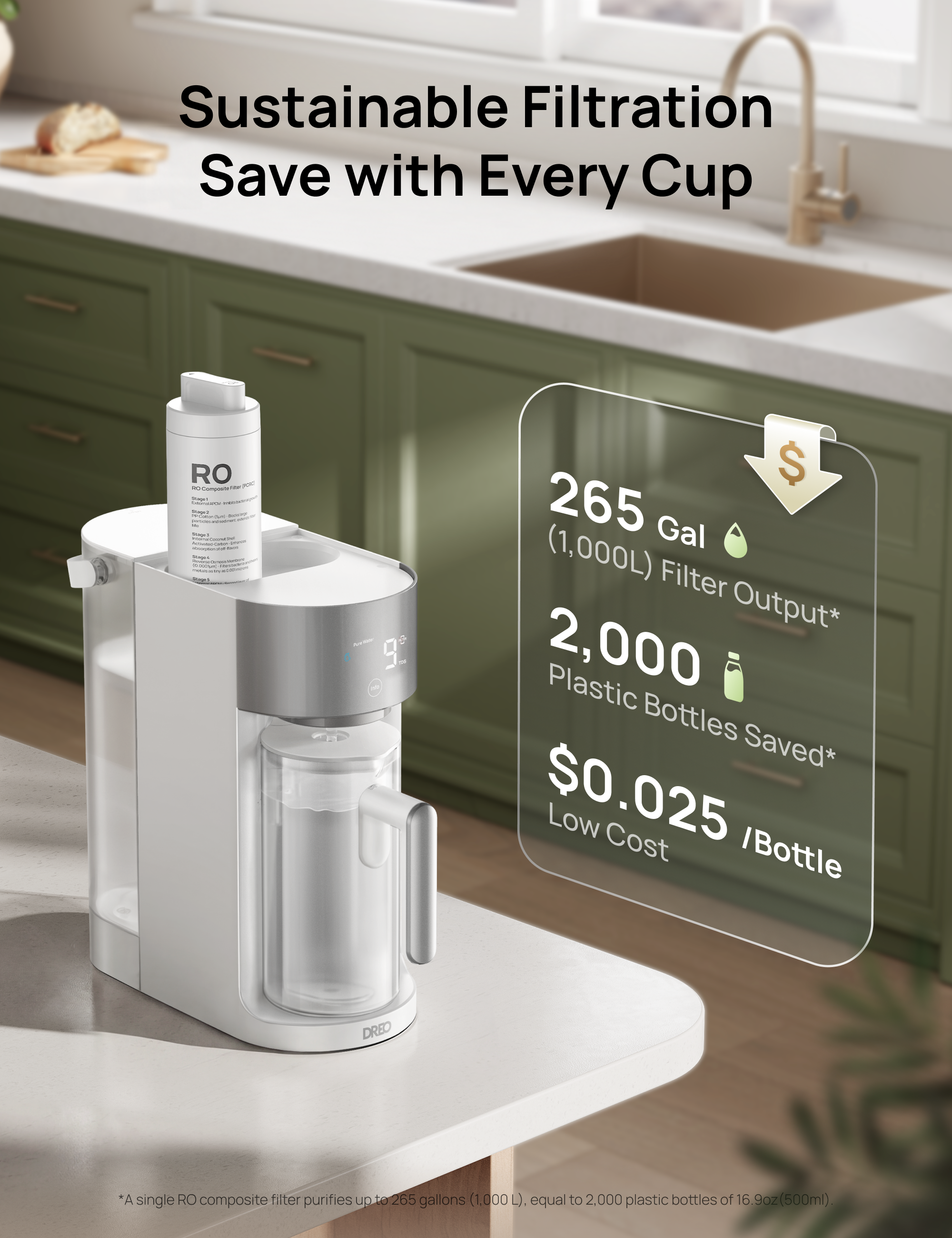 RO Water Filter 112