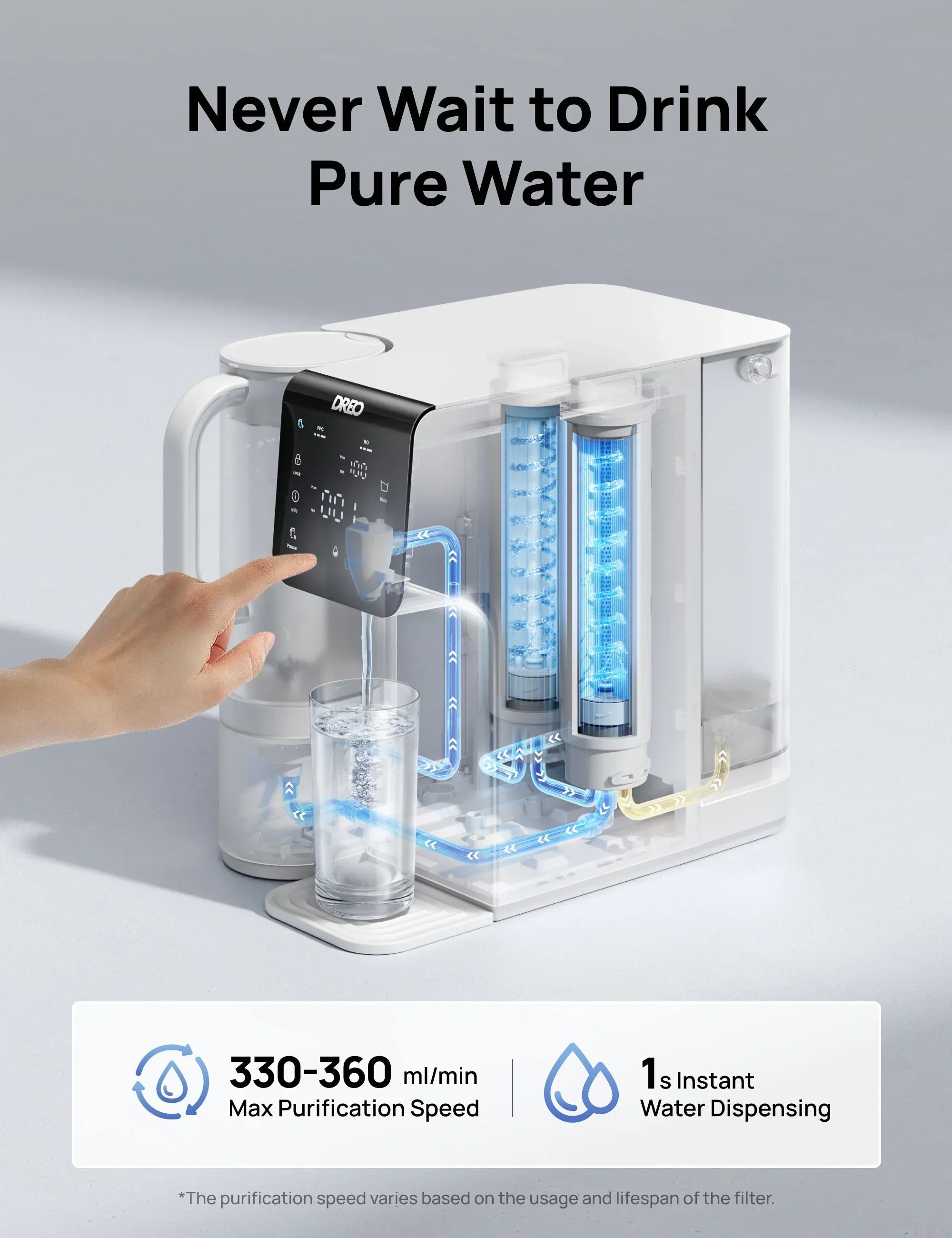 RO Water Filter 511