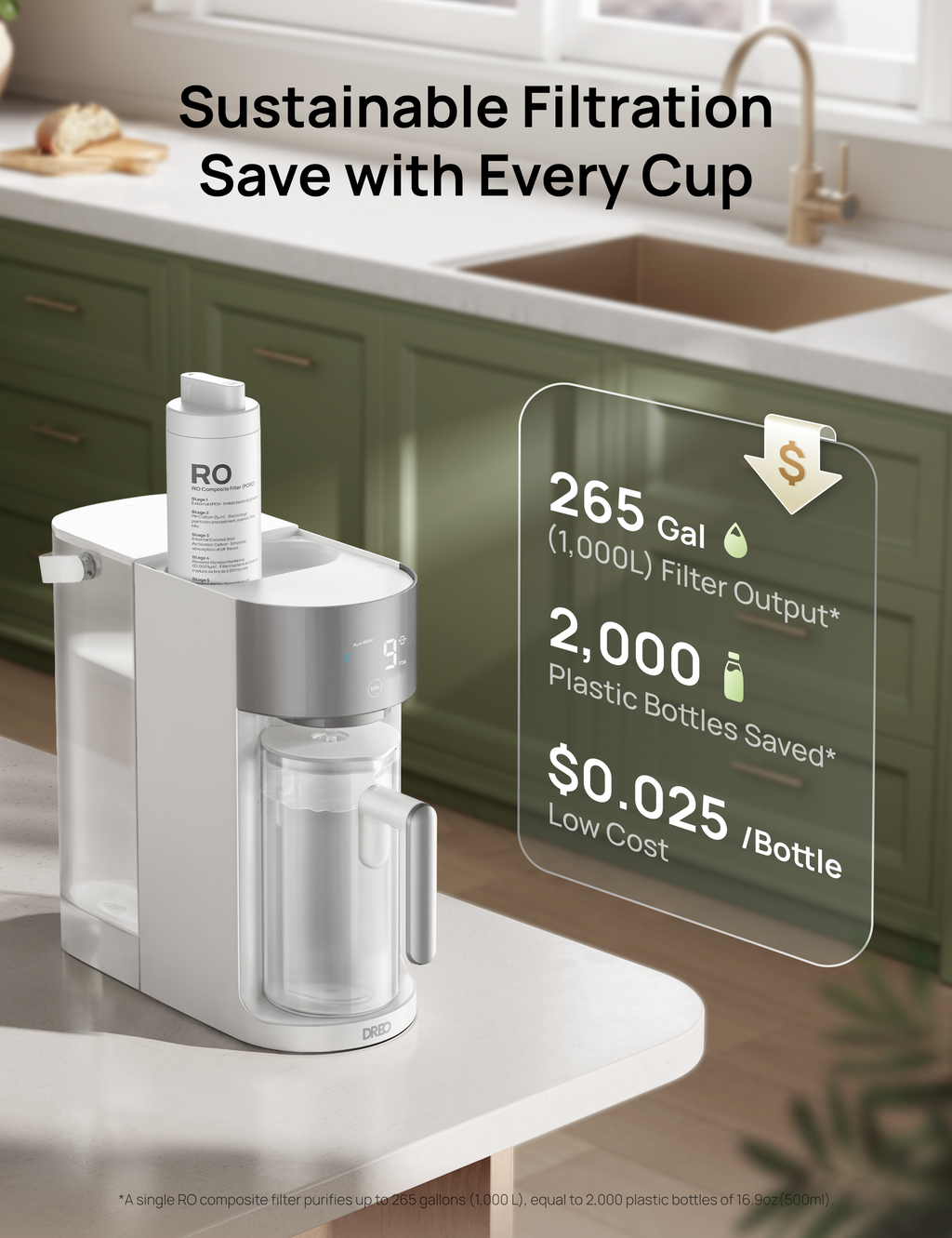 RO Water Filter 113