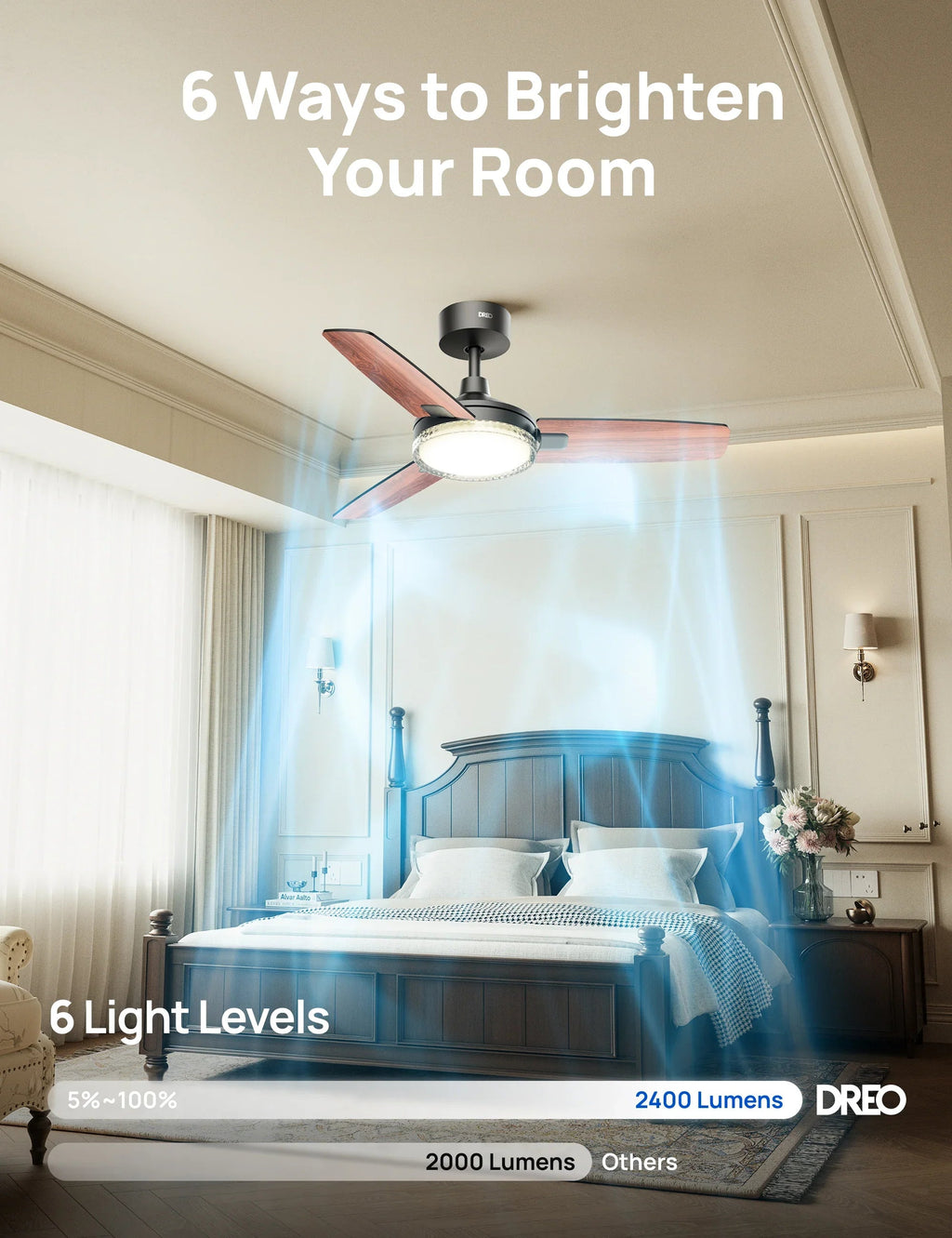 Ceiling Fan 325