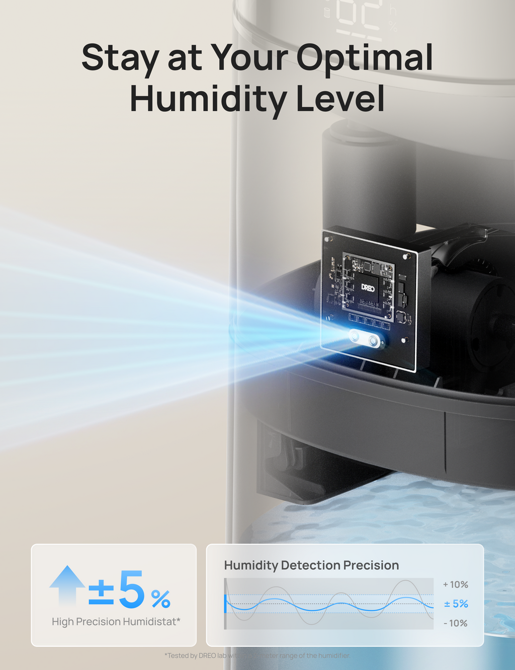 Smart Humidifier 755S 16L