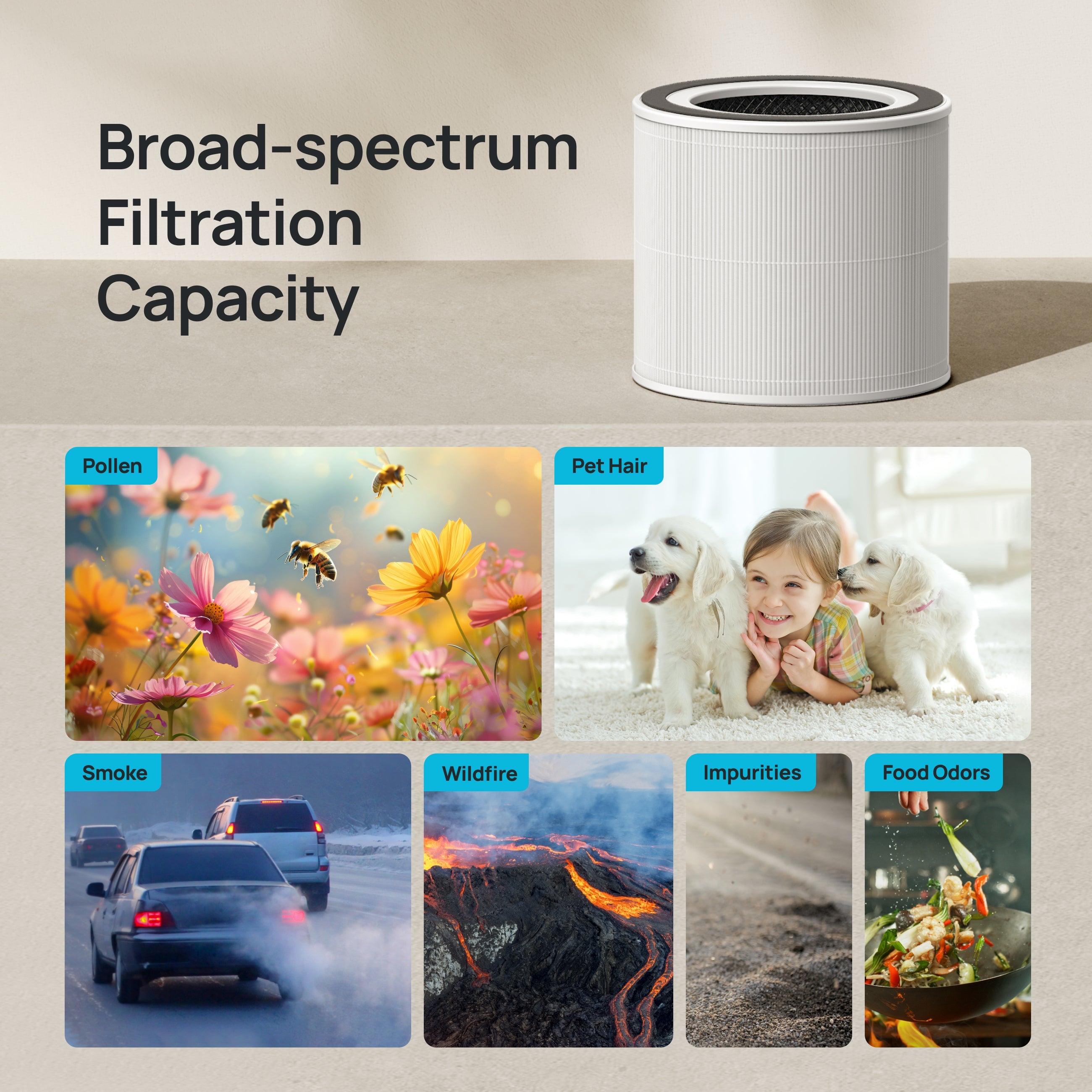 Air Purifier Replacement Filter for DREO Macro AP314