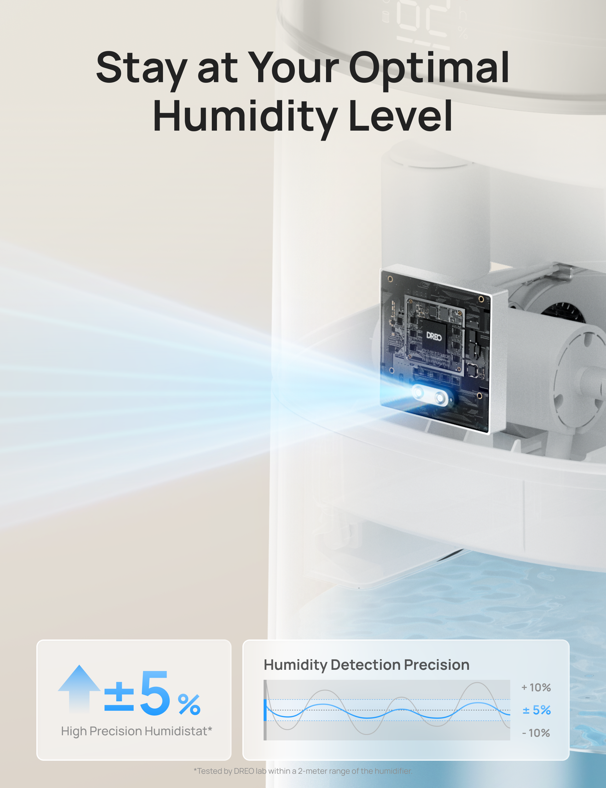 Smart Humidifier 755S 16L