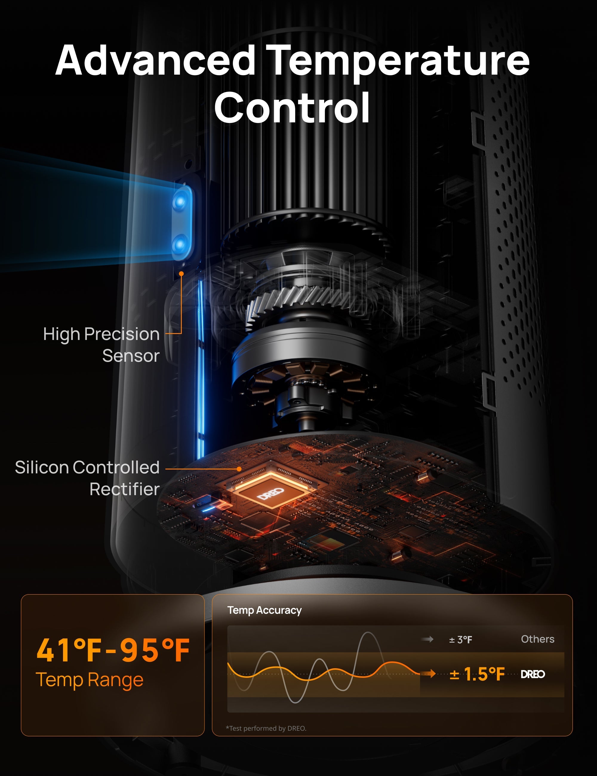 Tower Heater 718 & Smart Humidifier 735S 11L