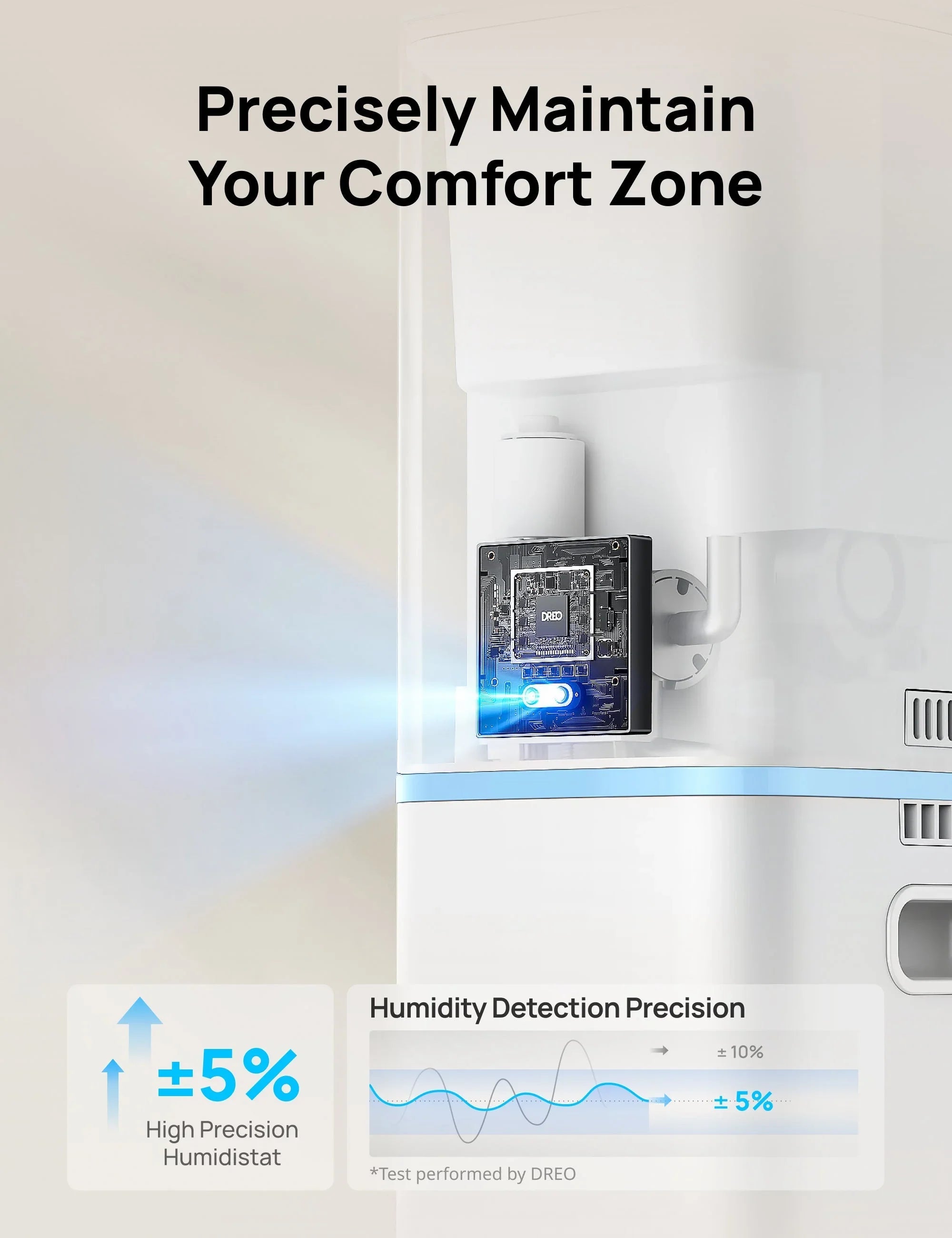 Smart Humidifier HM735S 11L