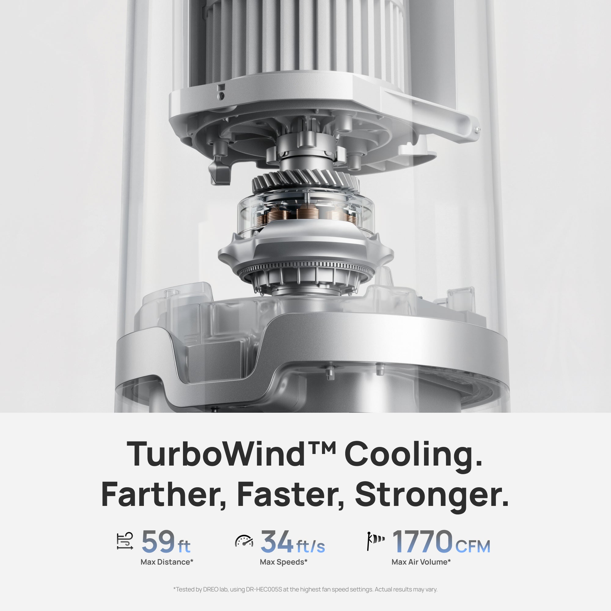 TurboCool™ Misting Fan 516S & TurboCool™ Misting Fan 765S