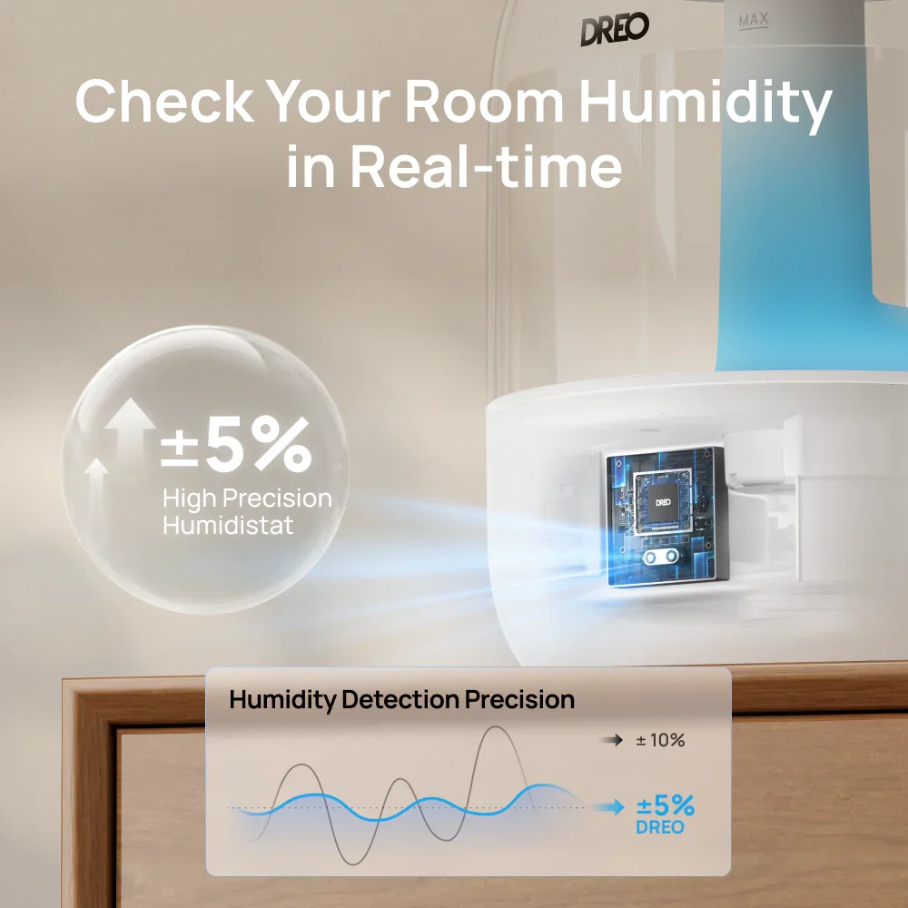 Humidifier 306 3L