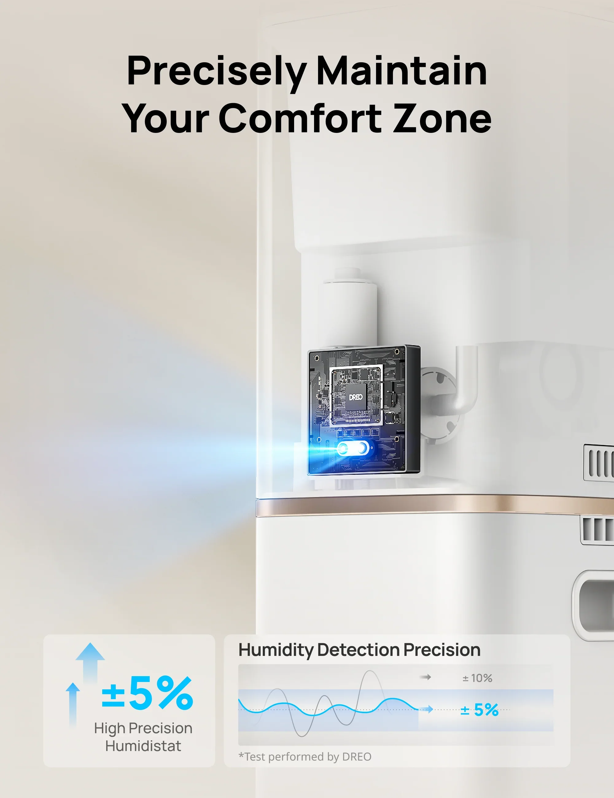 Smart Humidifier 735S 11L