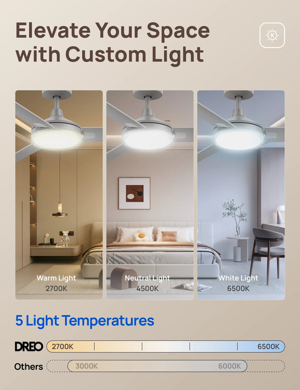 Ceiling Fan 334