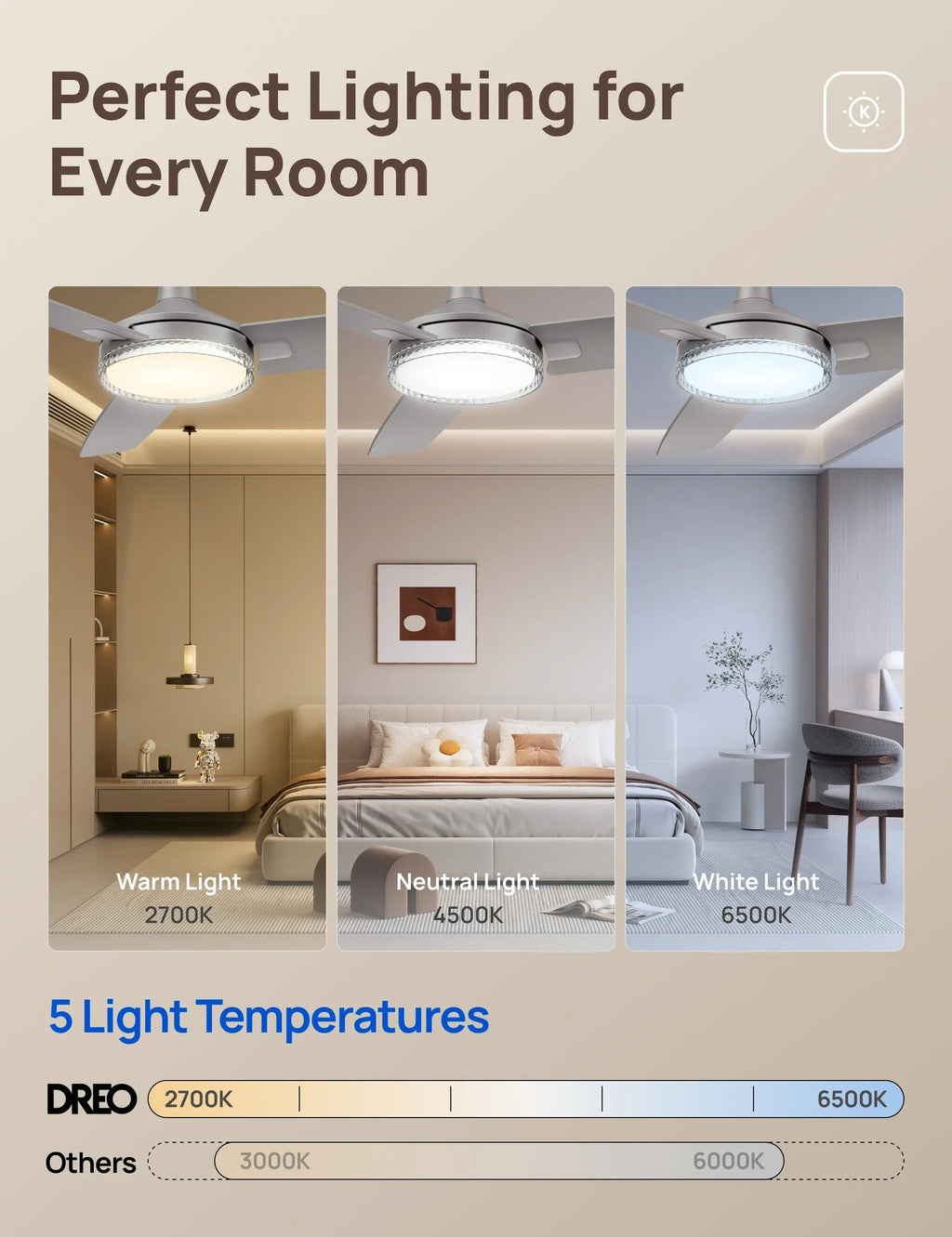 Ceiling Fan 325