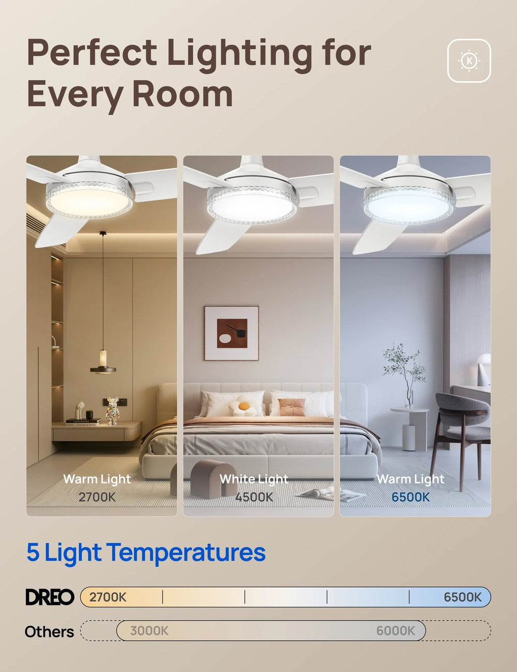 Ceiling Fan 325