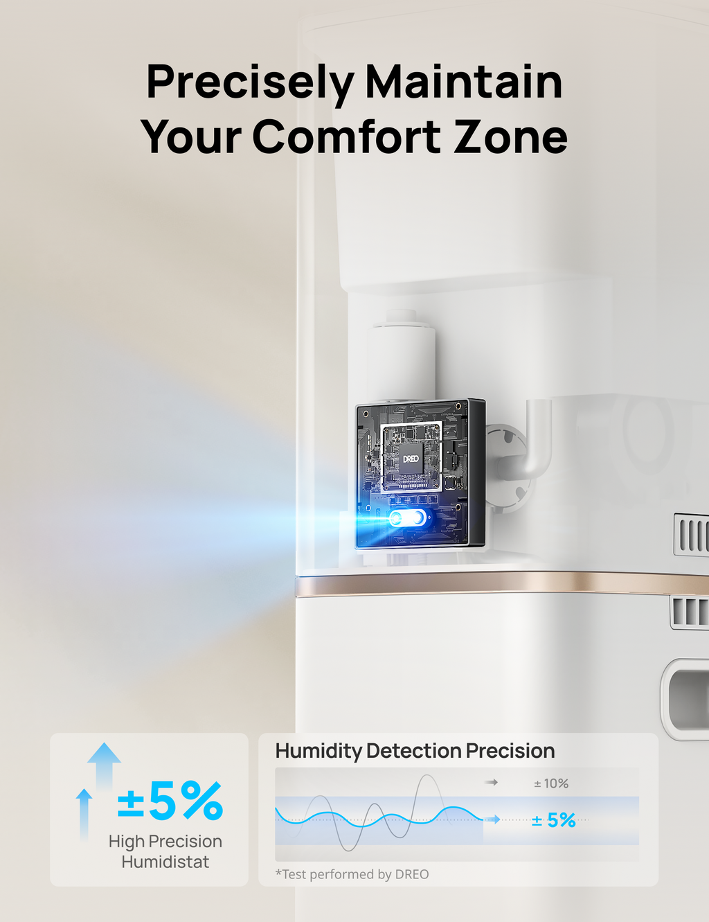 Tower Heater 718 & Smart Humidifier 735S 11L