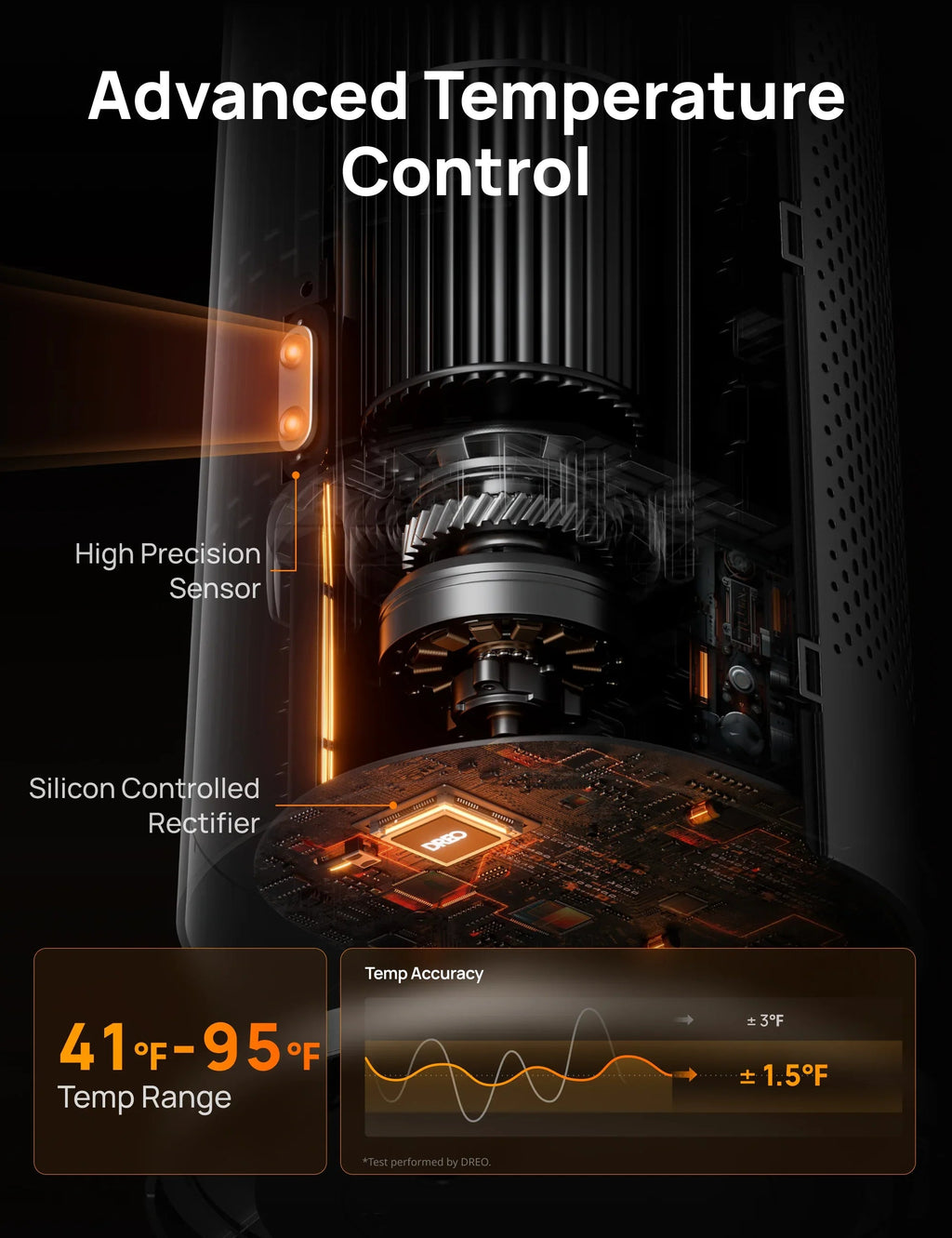 Tower Heater 718