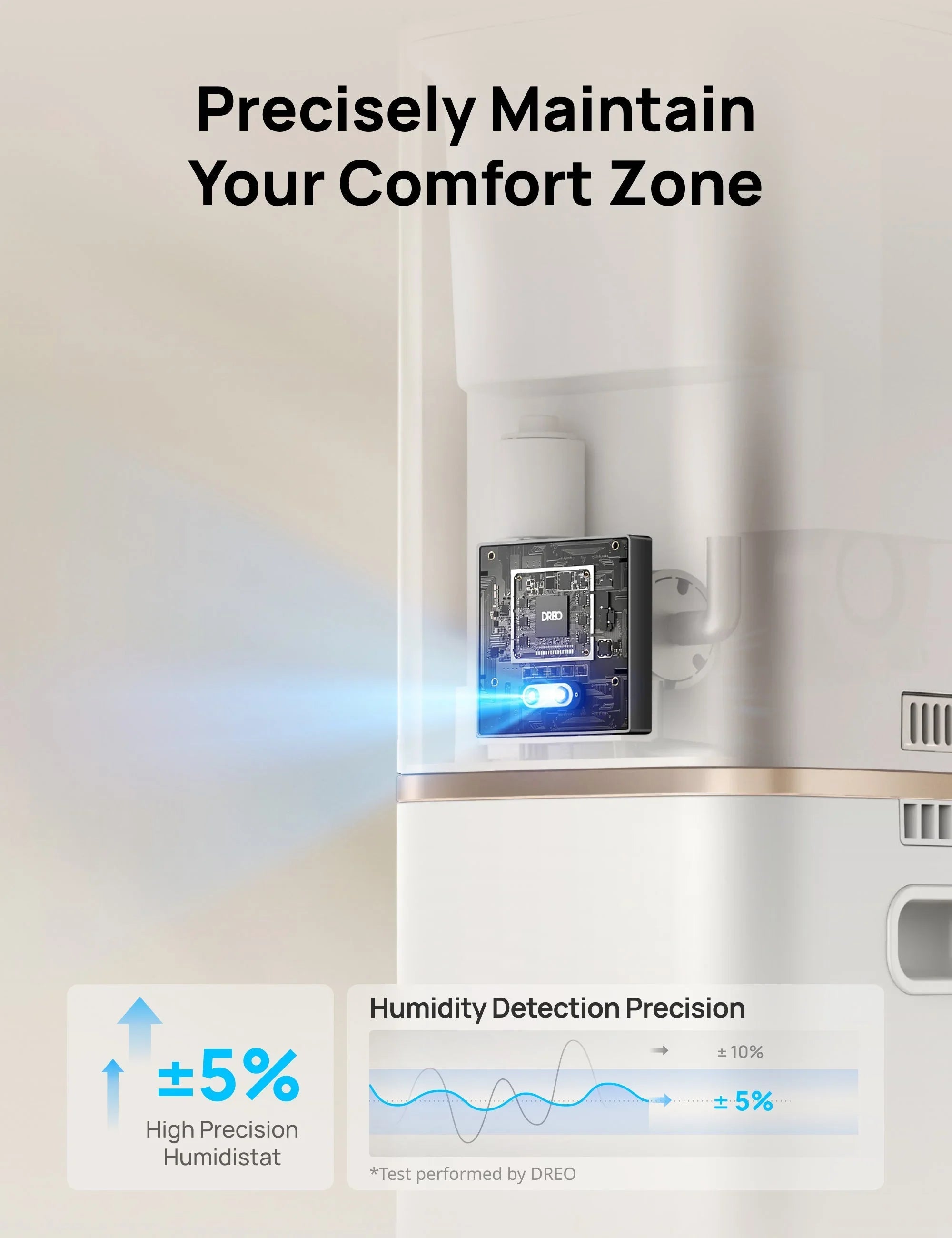 Smart Humidifier HM735S 11L