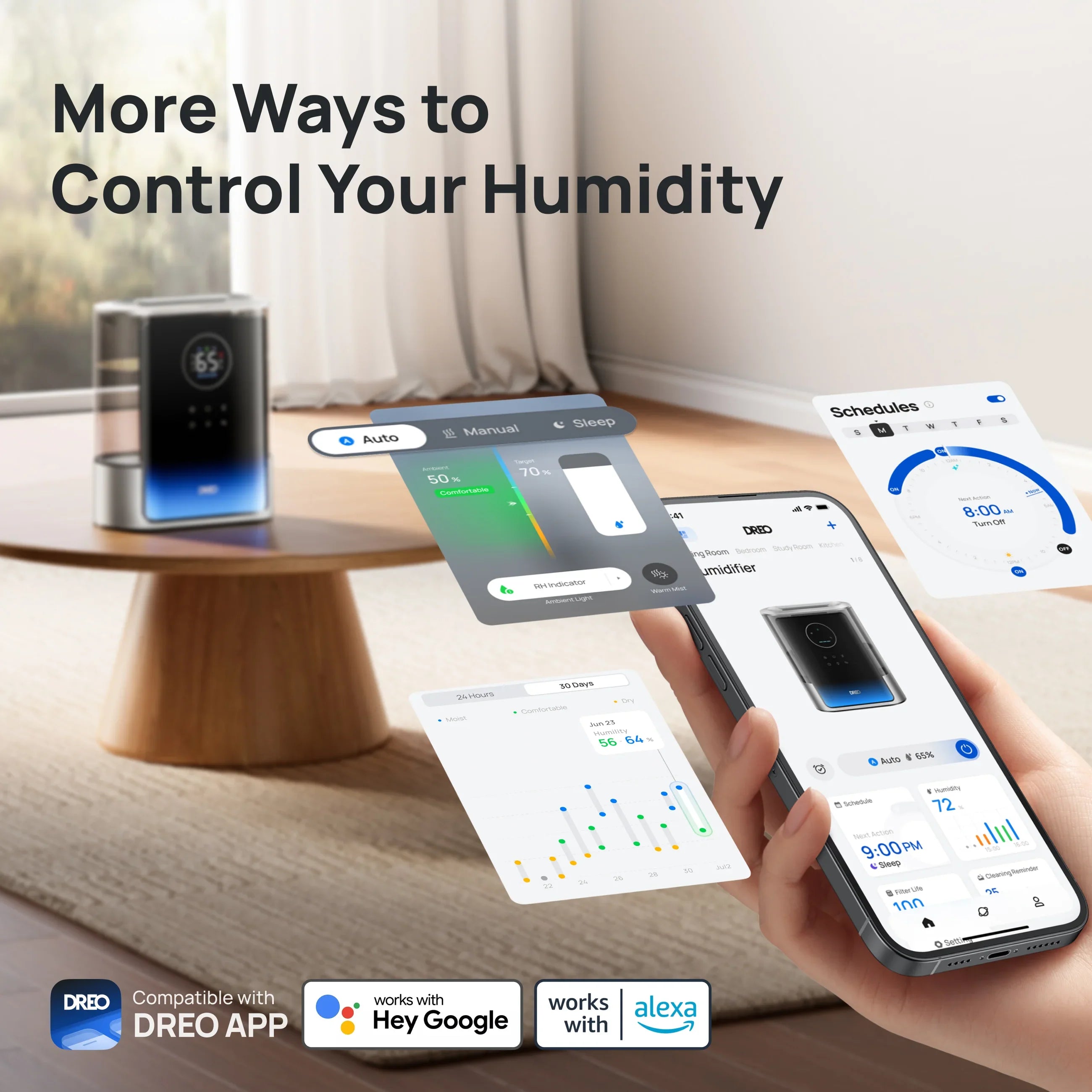 Smart Humidifier 717S 8L