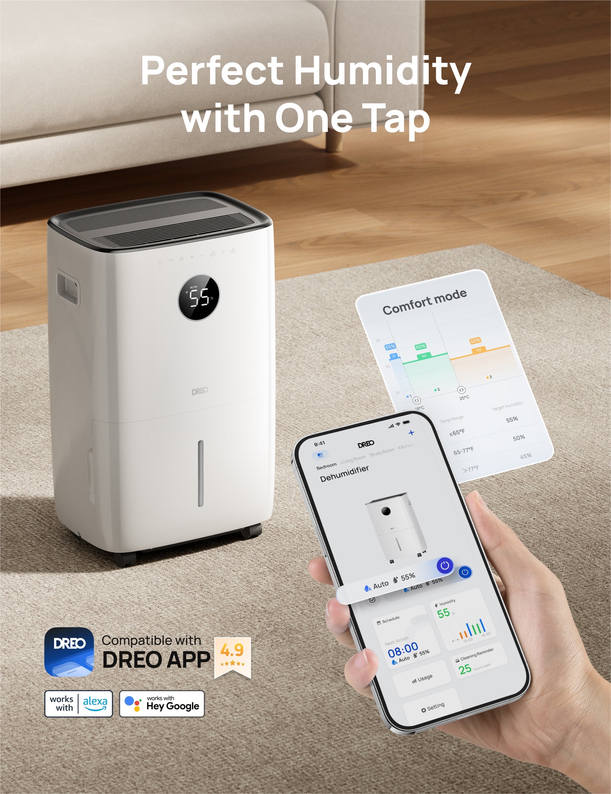 Dehumidifier 711S