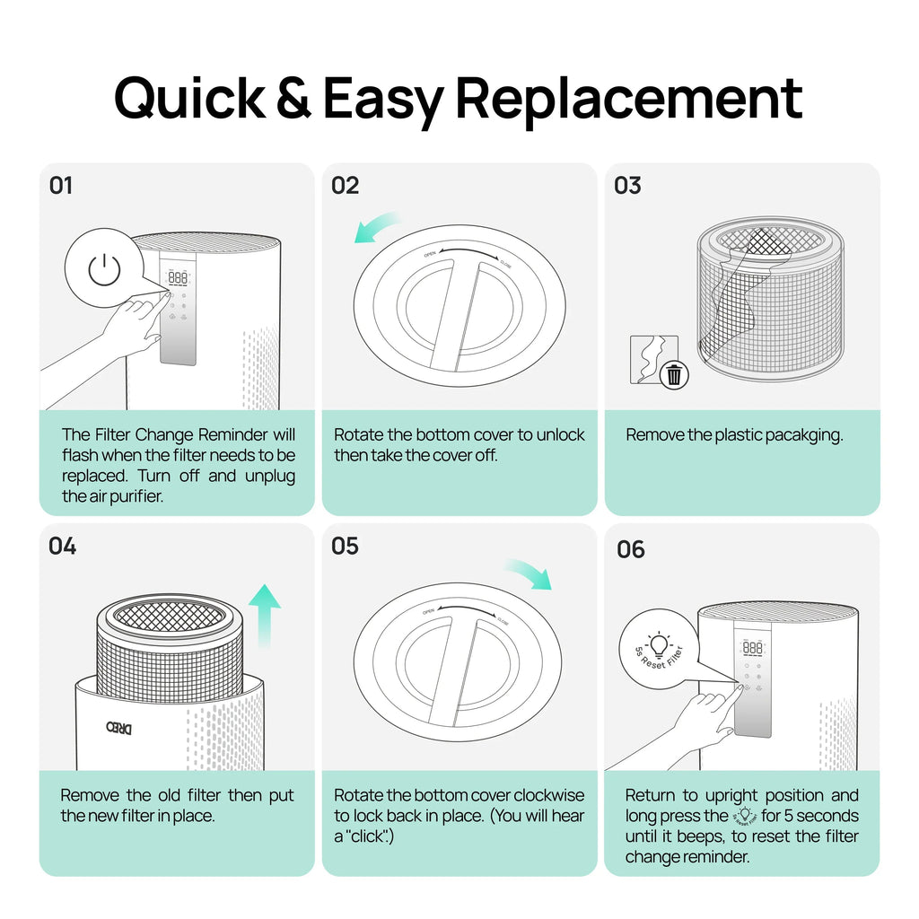 Air Purifier Replacement Filter for Smart Air Purifier Macro 505S