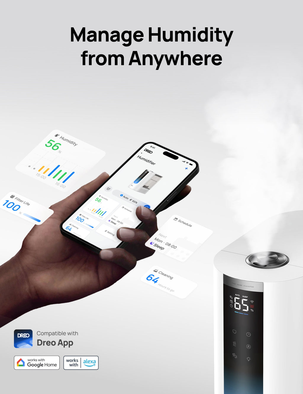 Smart Humidifier 813S 6L