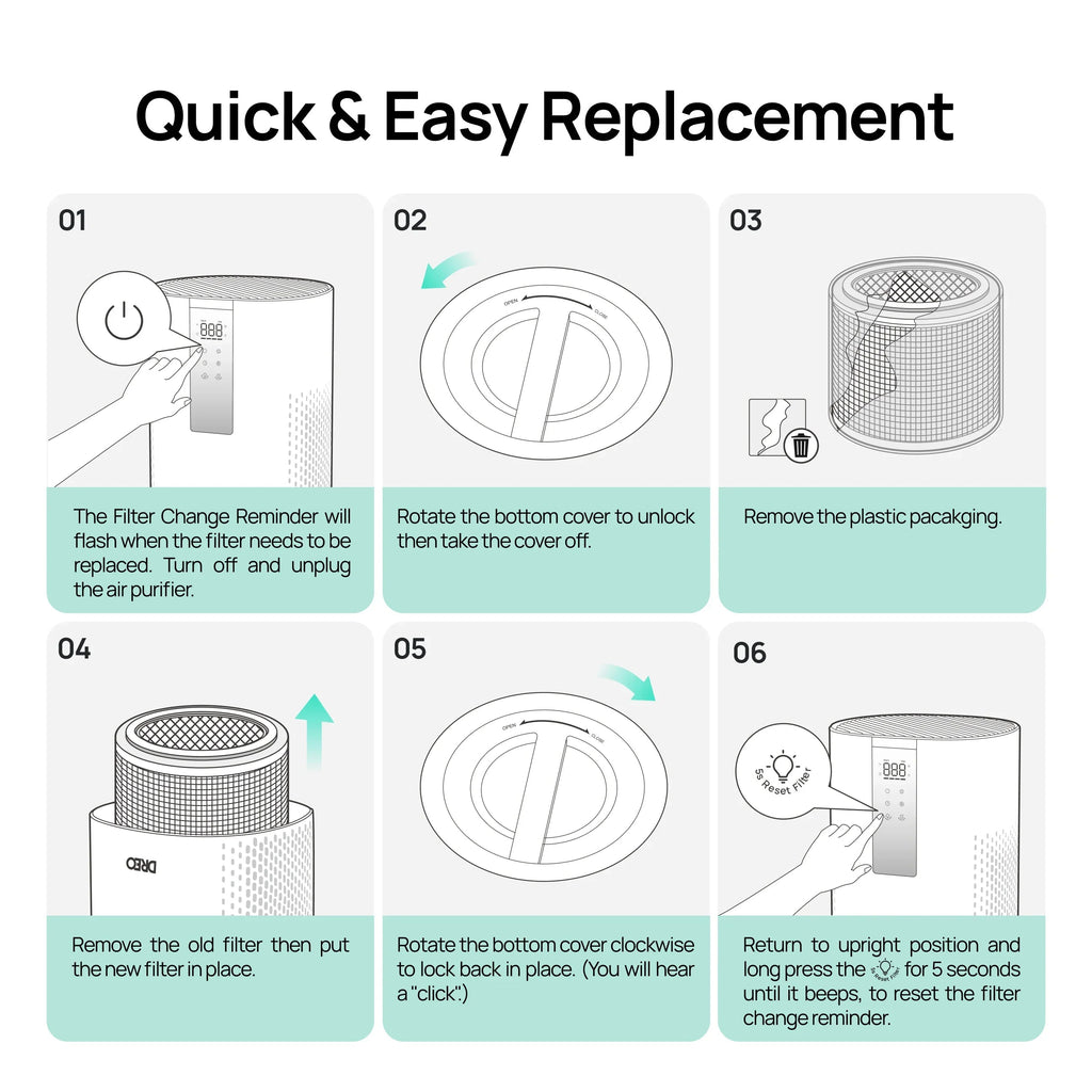Air Purifier Replacement Filter for Smart Air Purifier Macro 505S