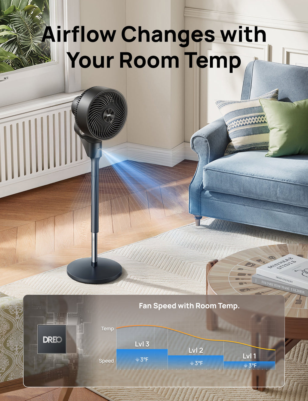 TurboPoly™ Fan 306
