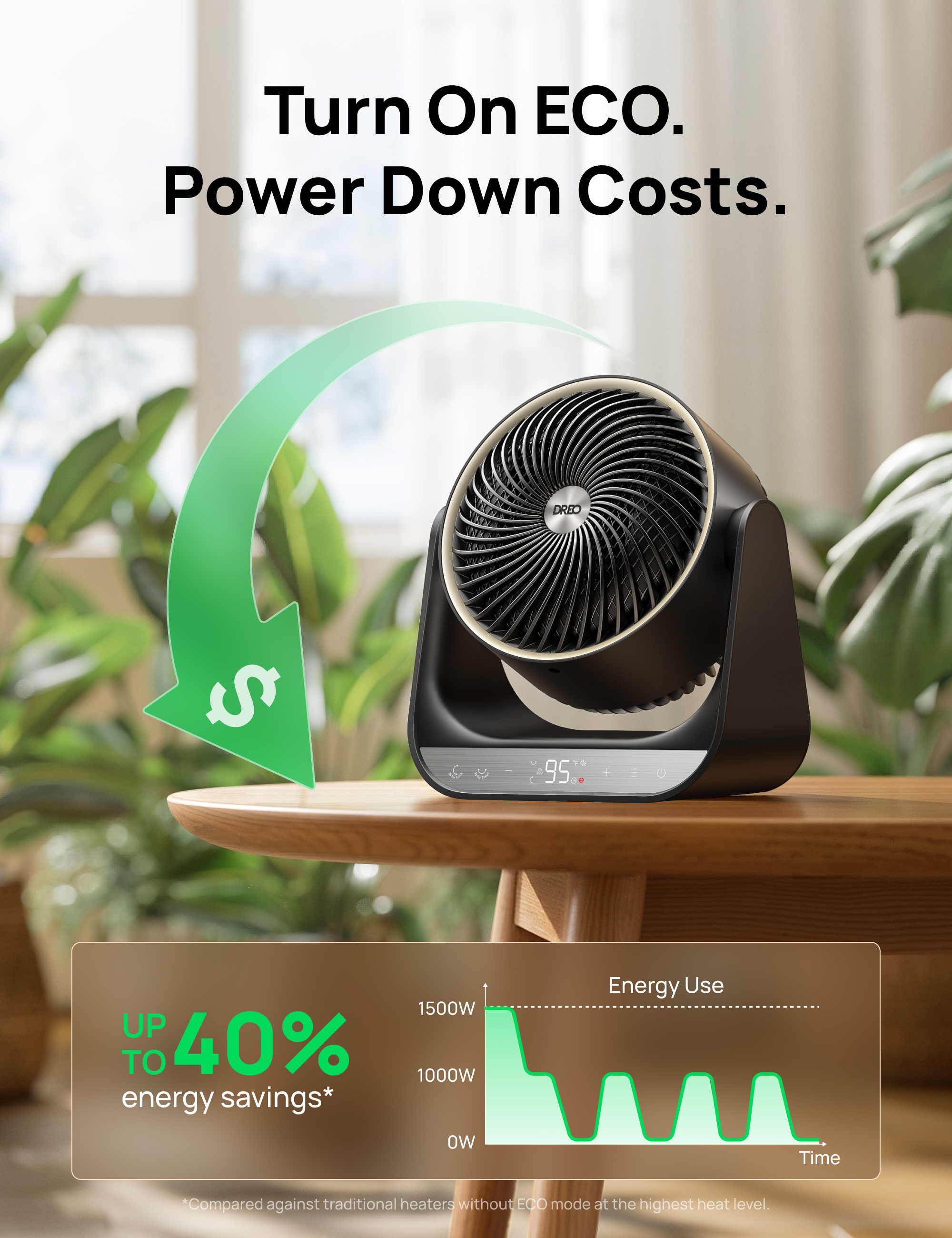 Whole-Room Heater 714