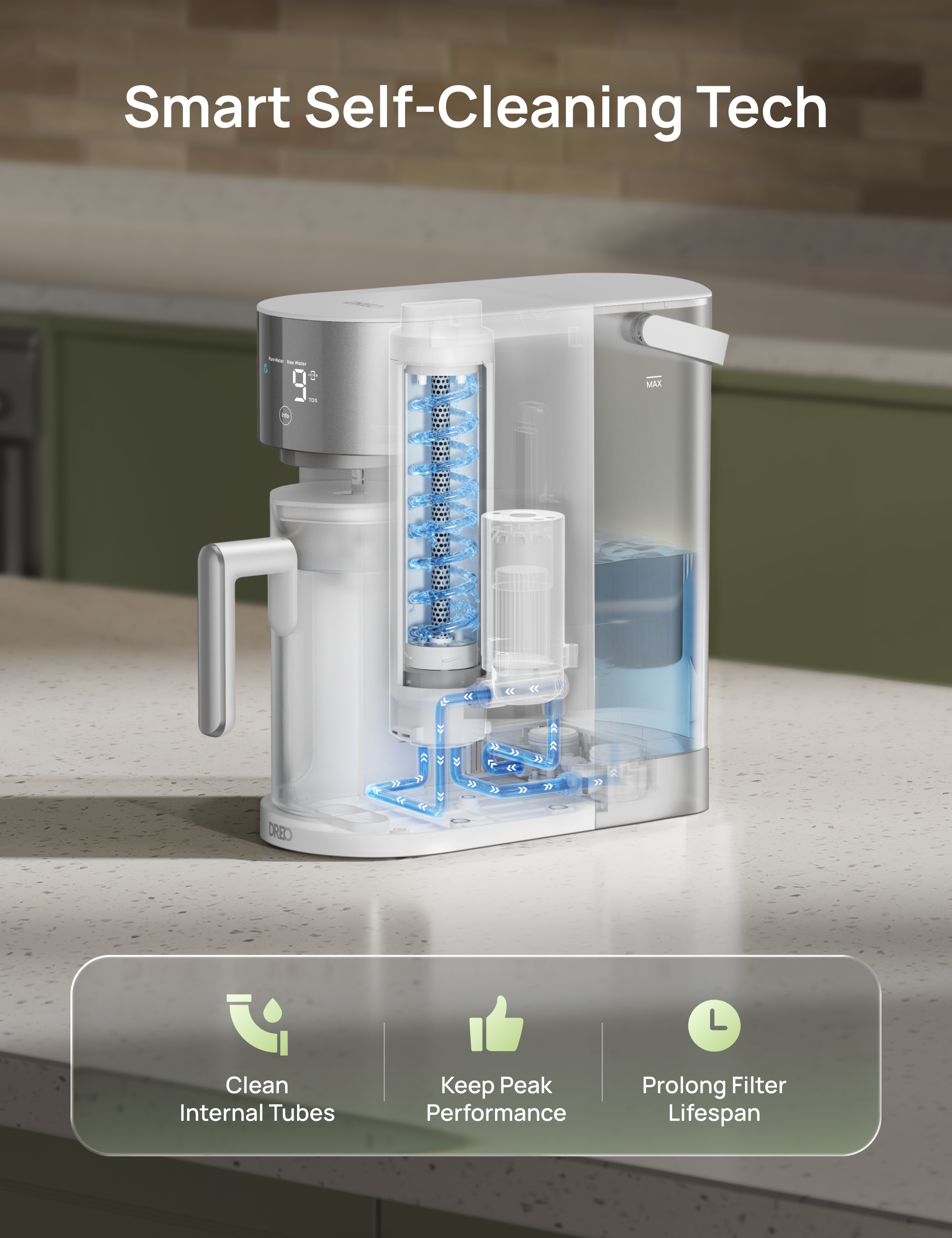 RO Water Filter 112