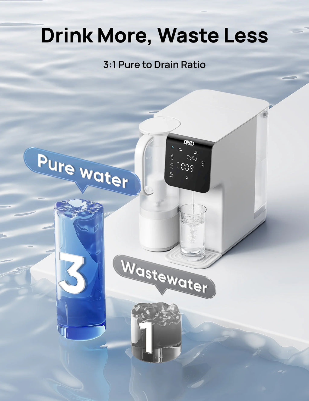 RO Water Filter 511 & RO Water Filter 511 Replacement Filter