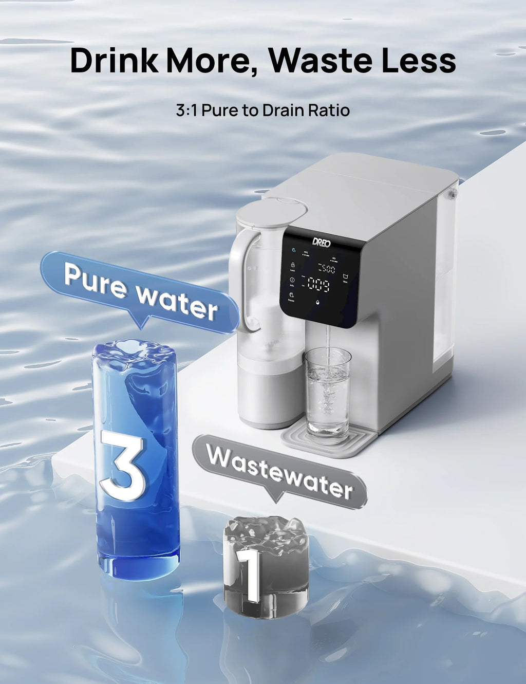 RO Water Filter 511 & RO Water Filter 511 Replacement Filter