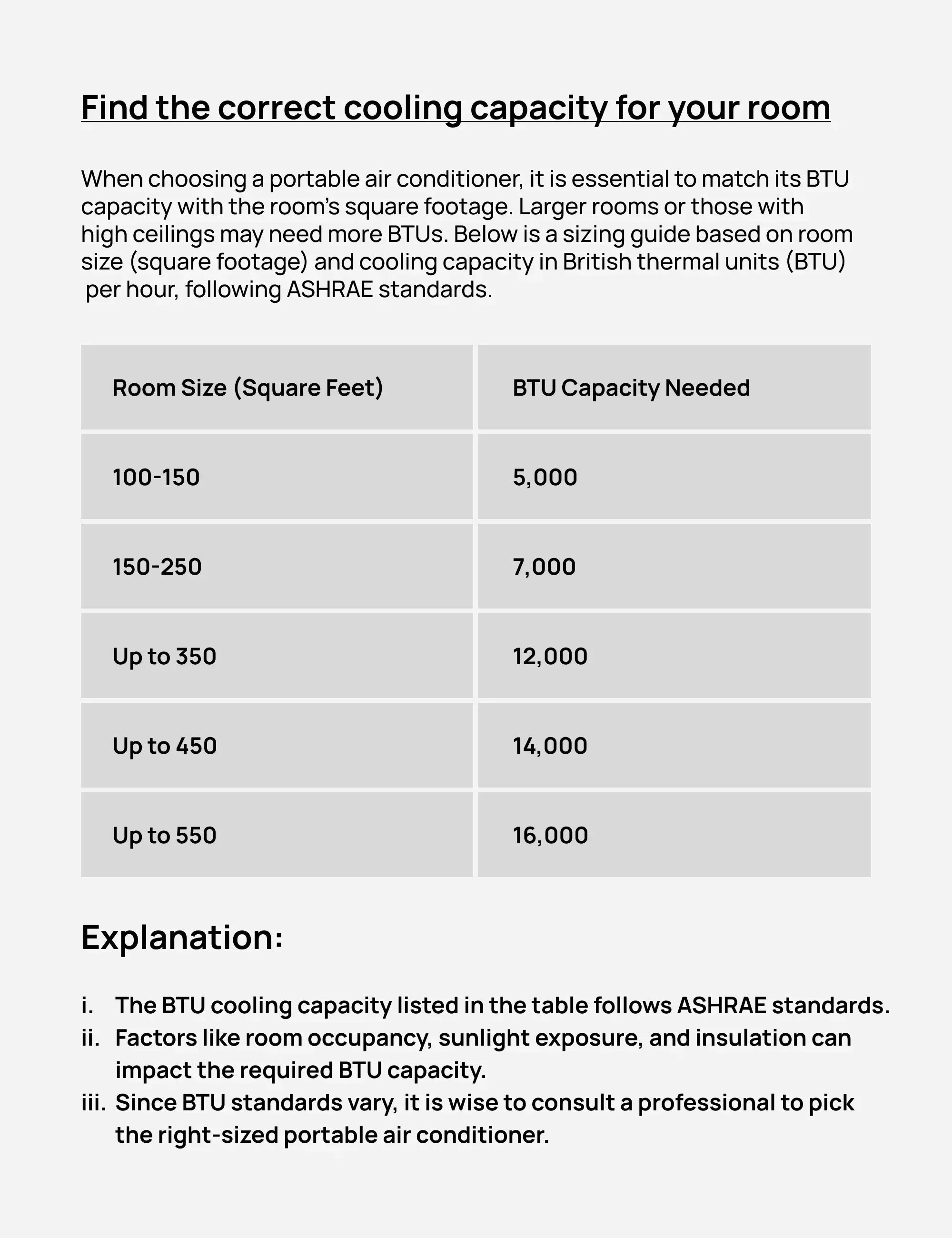 Smart Air Conditioner 516S (New)