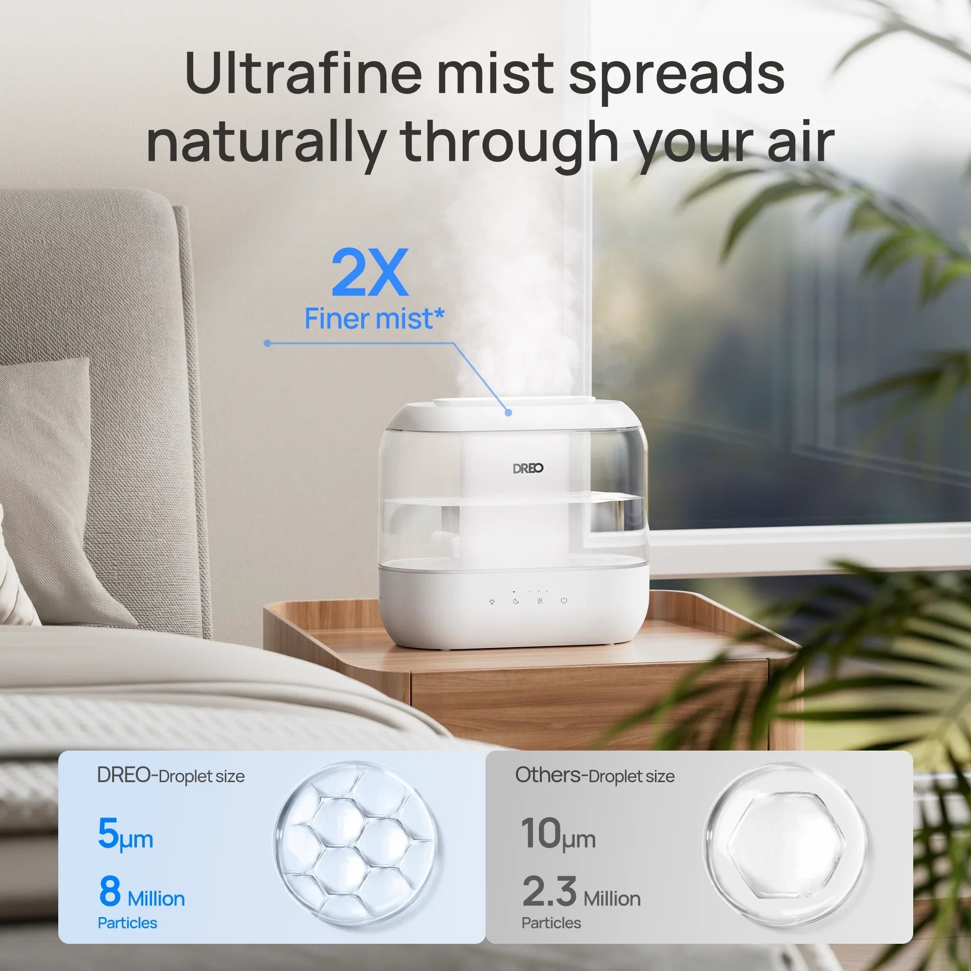 Humidifier 311 4L