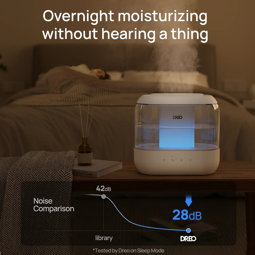 Humidifier 311 4L