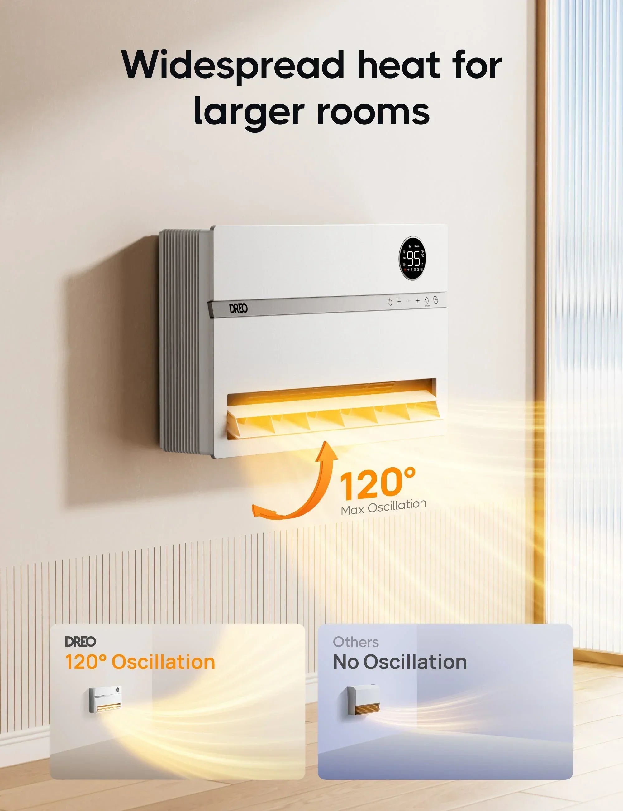 Smart Wall-Mounted Heater 719S