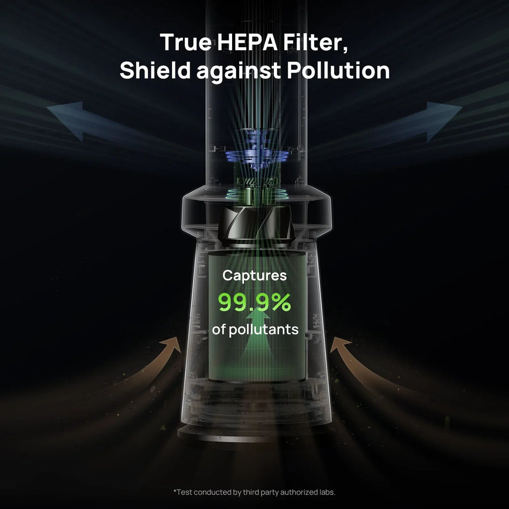 Air Purifier Tower Fan 710S with HEPA Replacement Filter