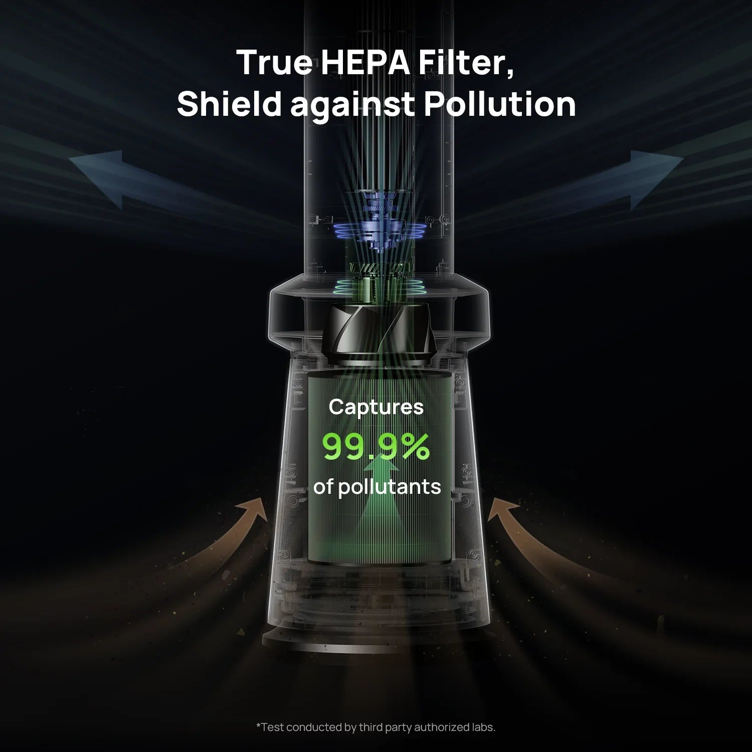 Air Purifier Tower Fan 710S with HEPA Replacement Filter